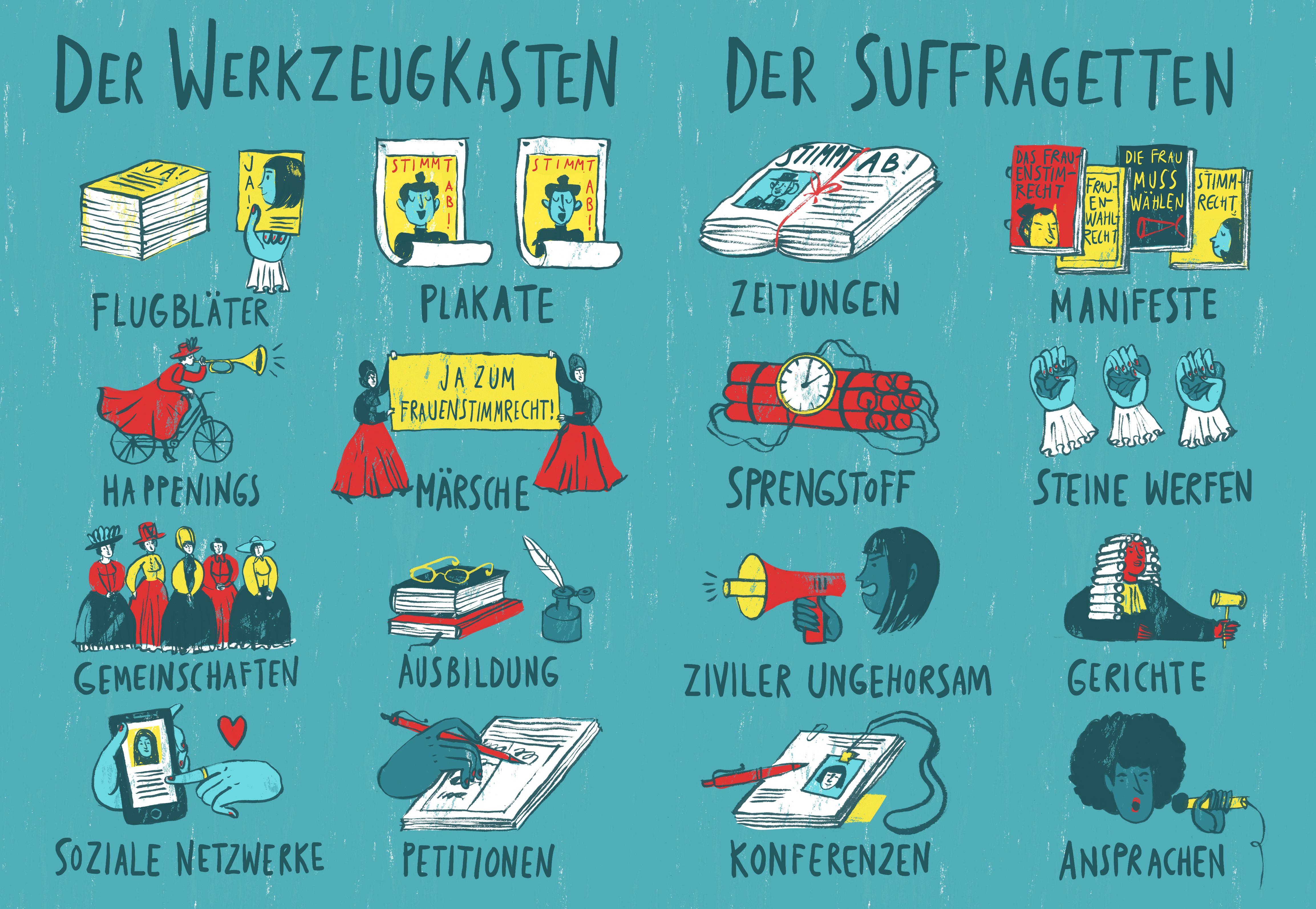 Beispielinhalt (Bild) Die Stimme der Frauen