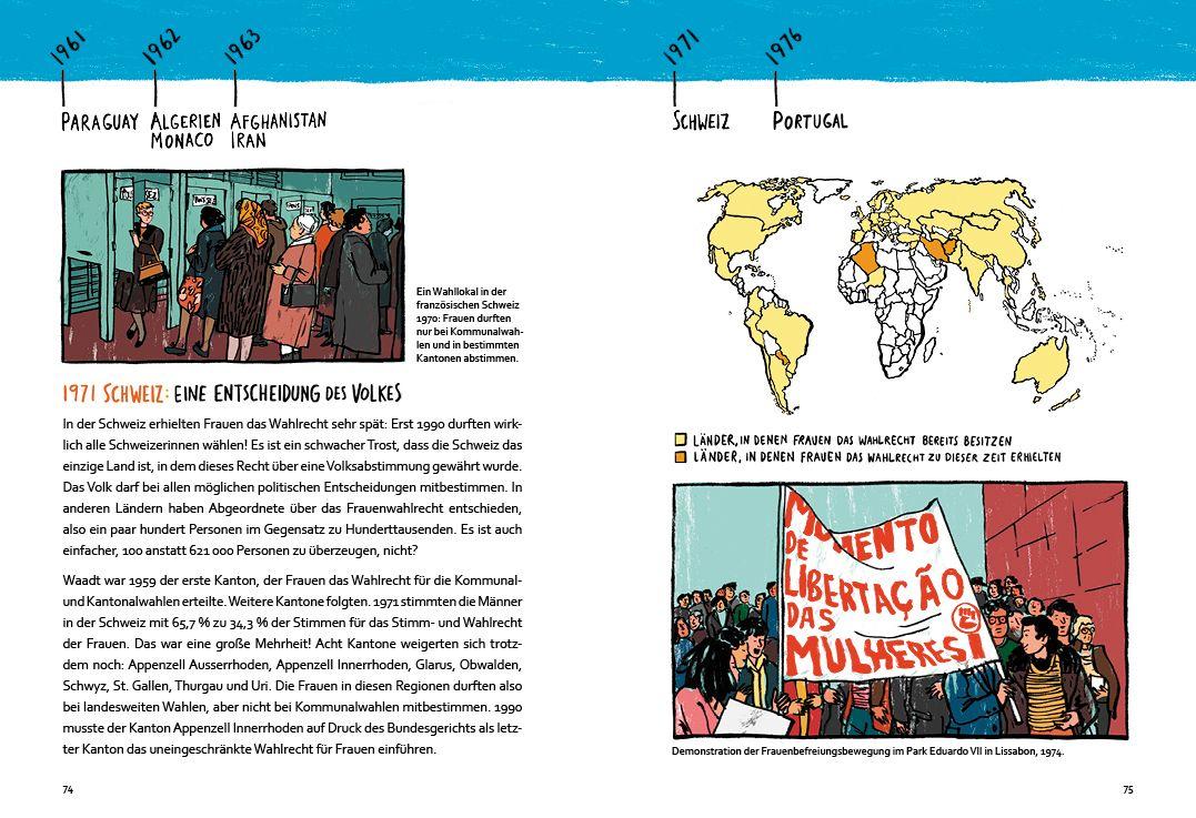 Beispielinhalt (Bild) Die Stimme der Frauen