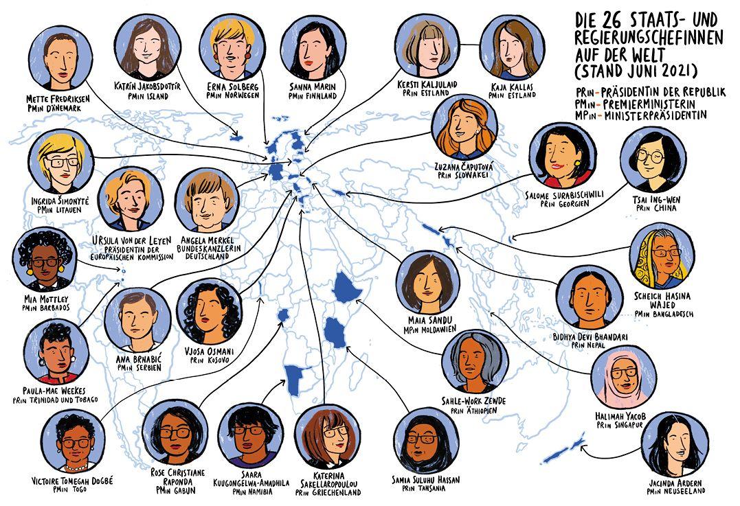 Beispielinhalt (Bild) Die Stimme der Frauen