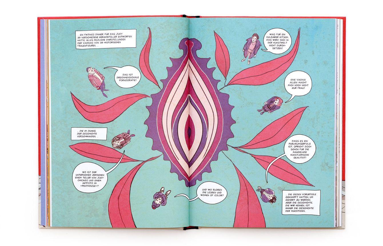 Beispielinhalt (Bild) Frauen, die die Kunst revolutioniert haben. Feministische Kunst