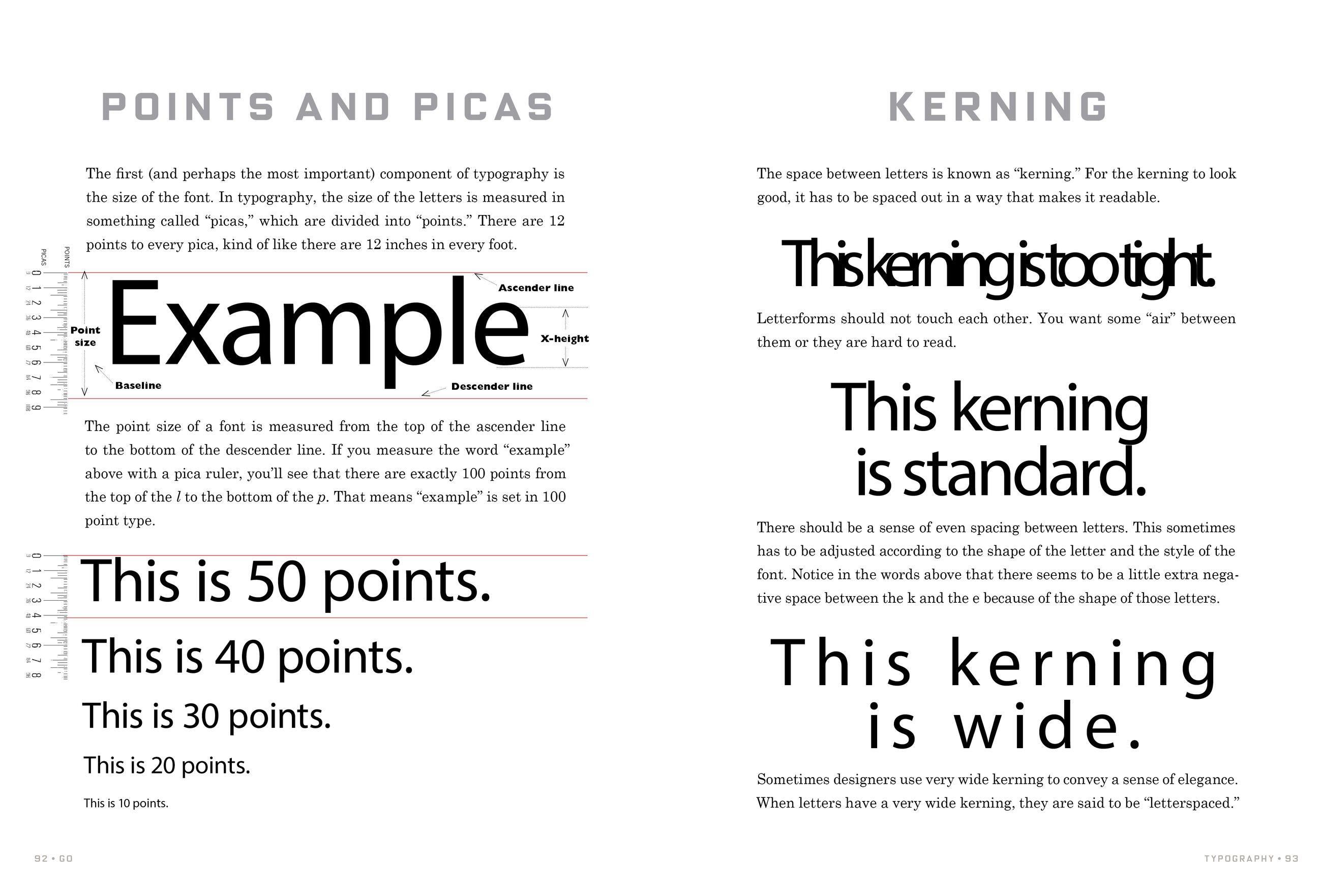 Beispielinhalt (Bild) Go: A Kidd's Guide to Graphic Design