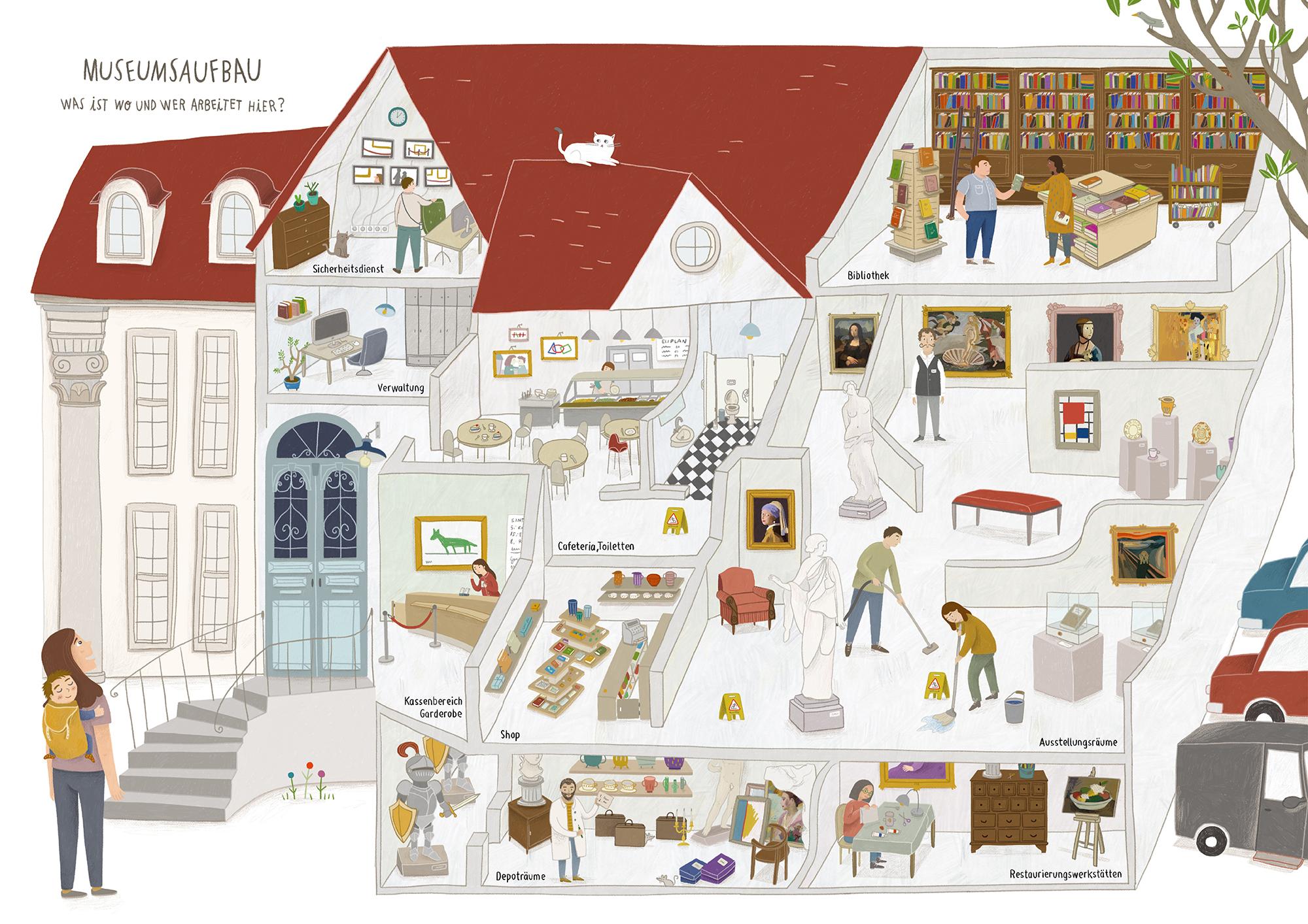 Beispielinhalt (Bild) Kunstfresser - Aus dem Leben einer Museumsmotte