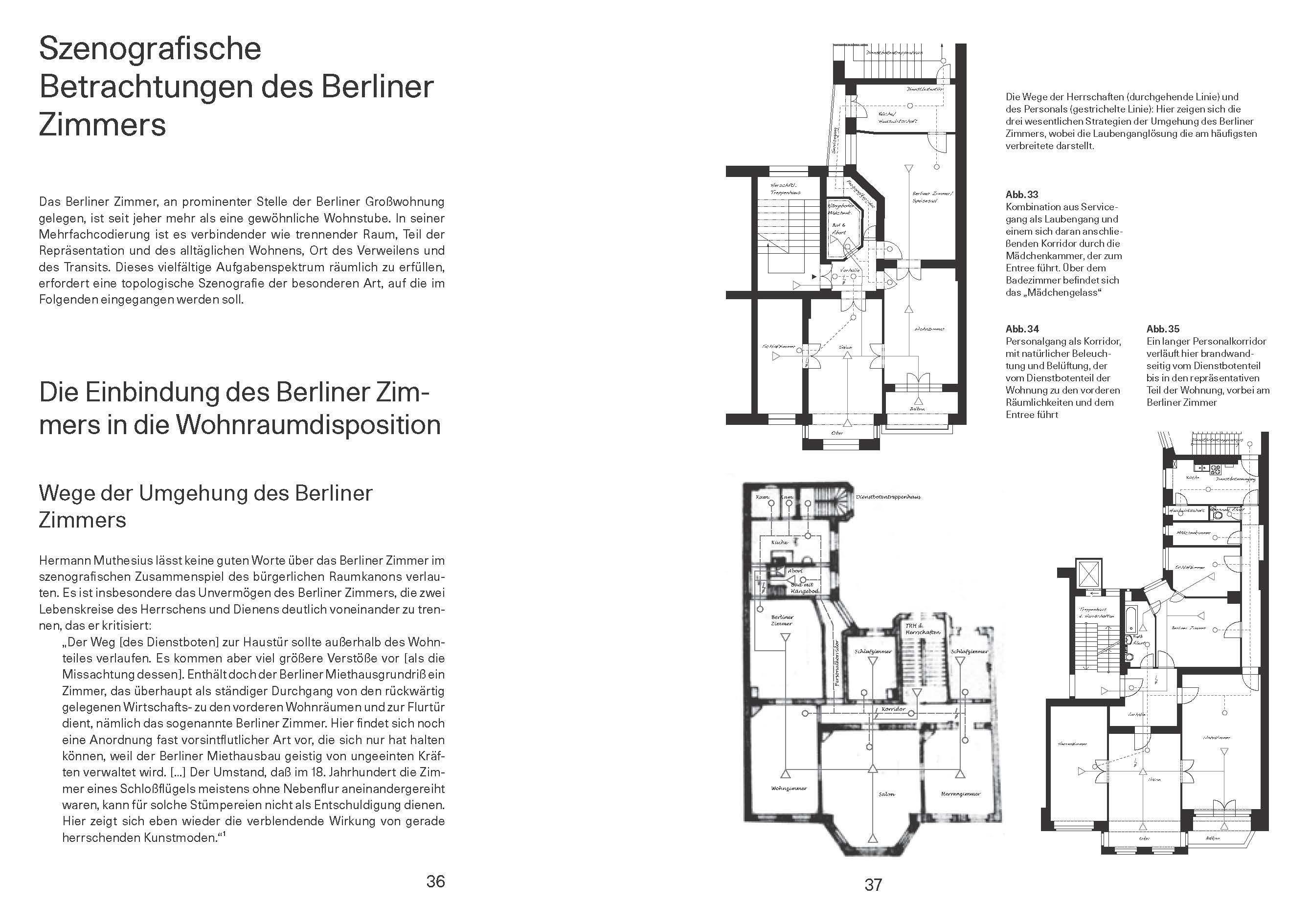 Beispielinhalt (Bild) Das Berliner Zimmer