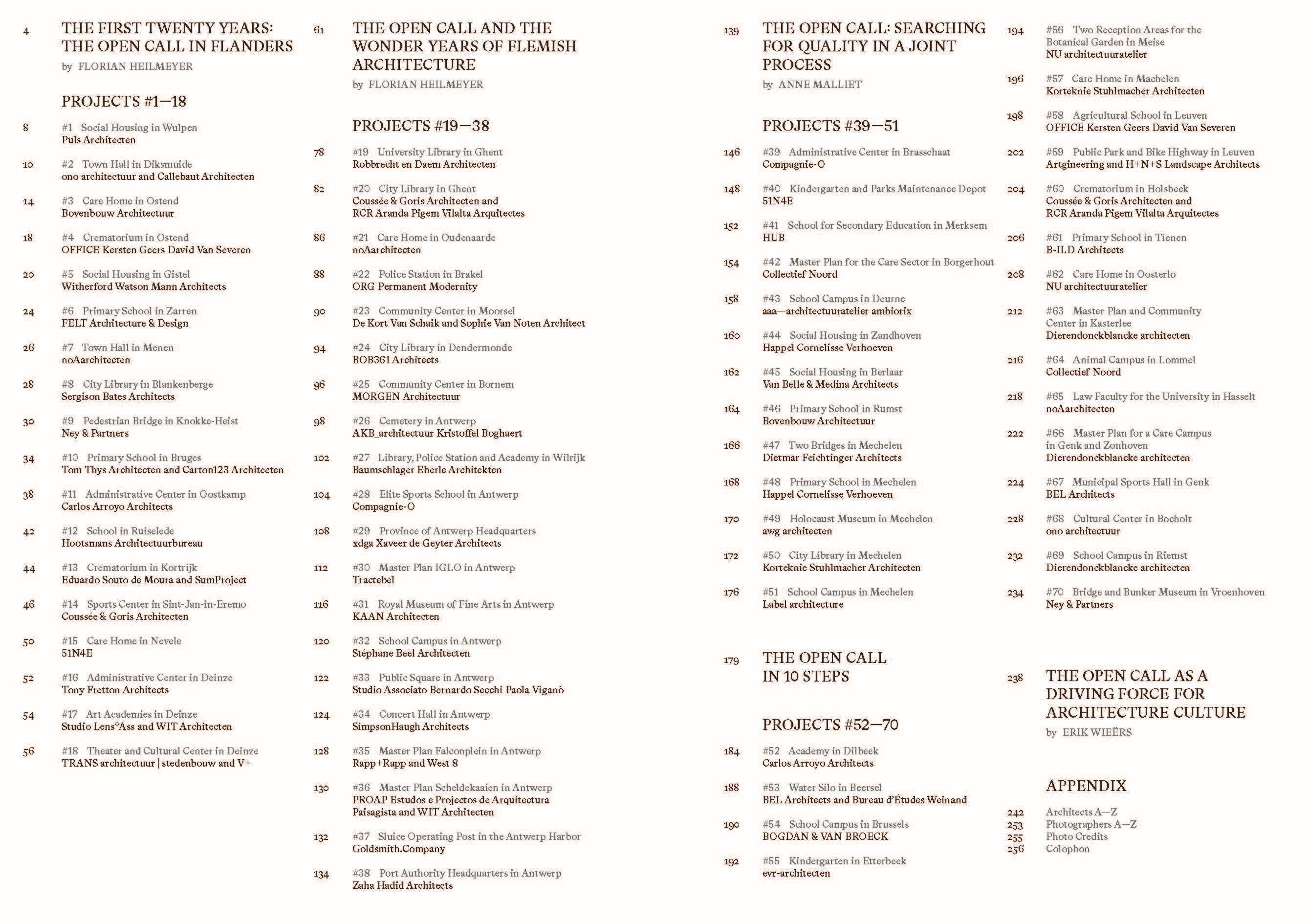 Beispielinhalt (Bild) Celebrating Public Architecture