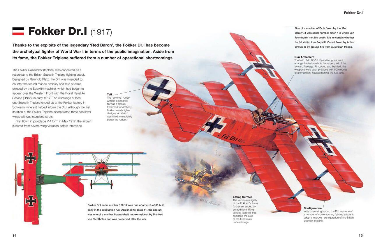 Beispielinhalt (Bild) Military Aircraft