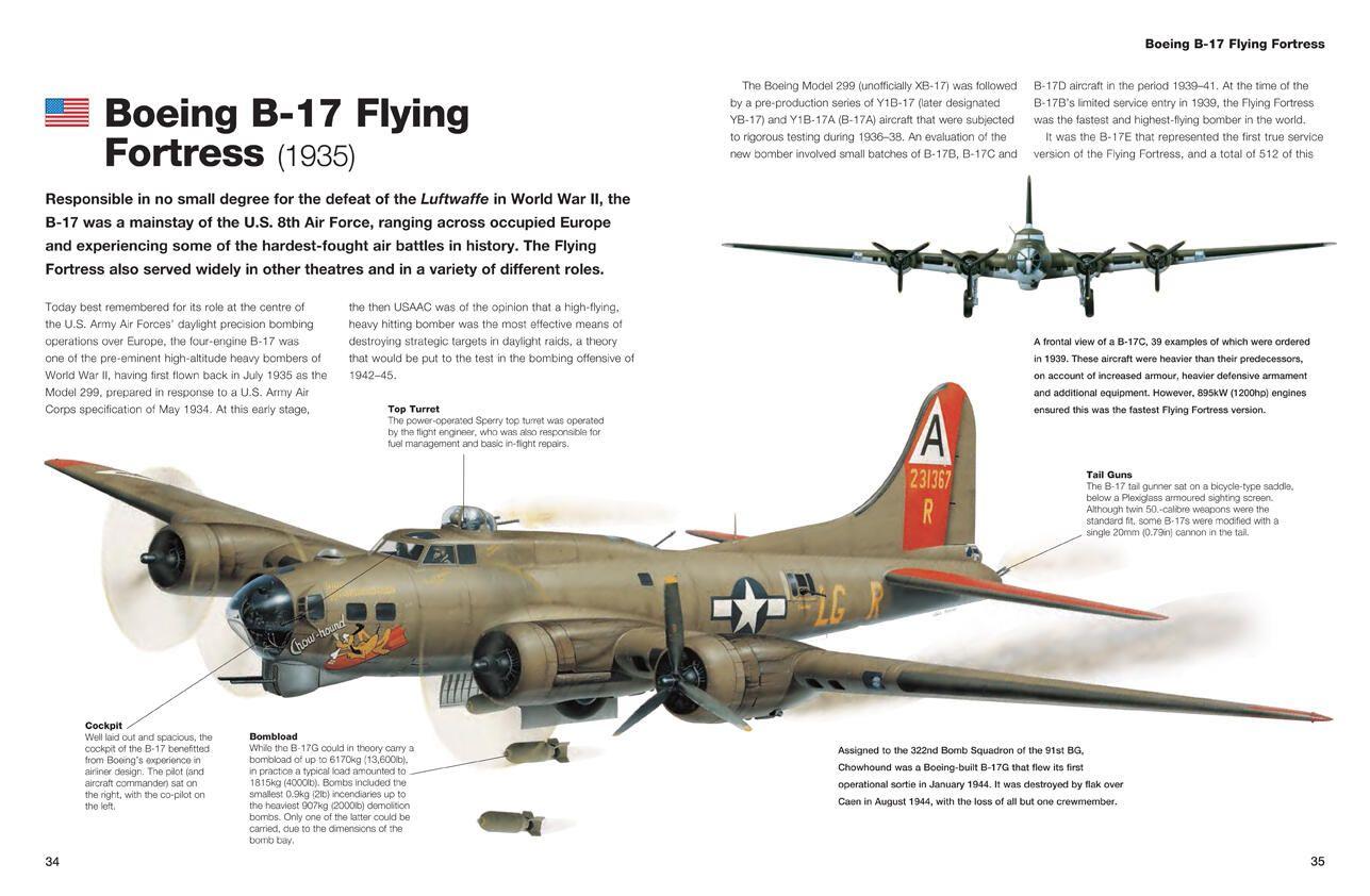 Beispielinhalt (Bild) Military Aircraft