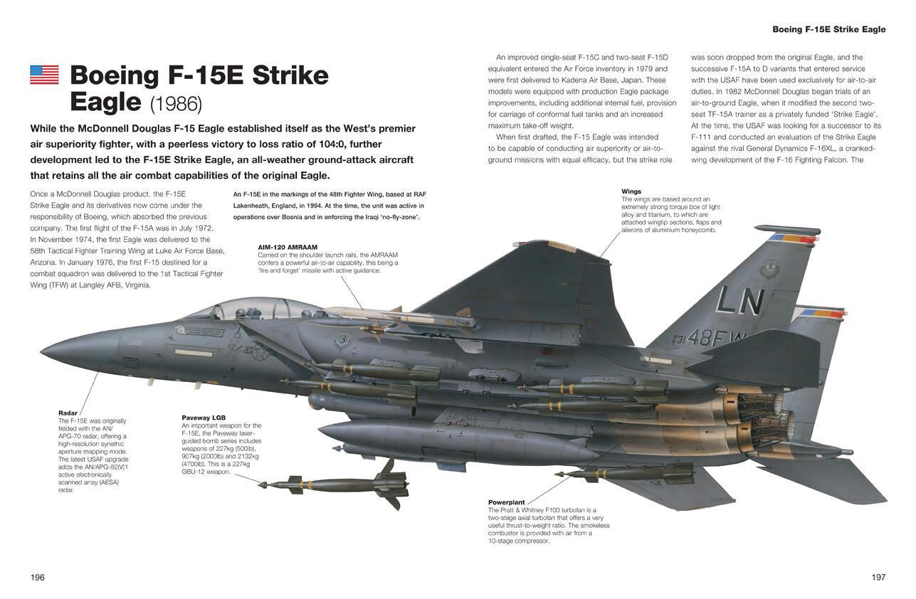 Beispielinhalt (Bild) Military Aircraft