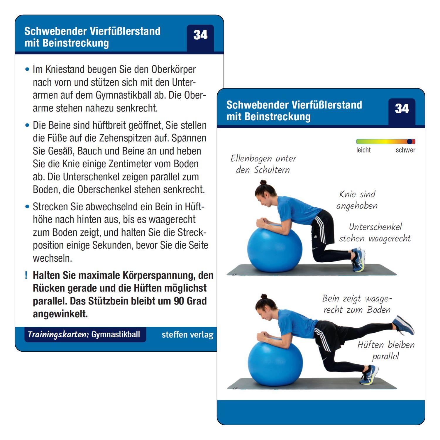 Beispielinhalt (Bild) Trainingskarten: Gymball