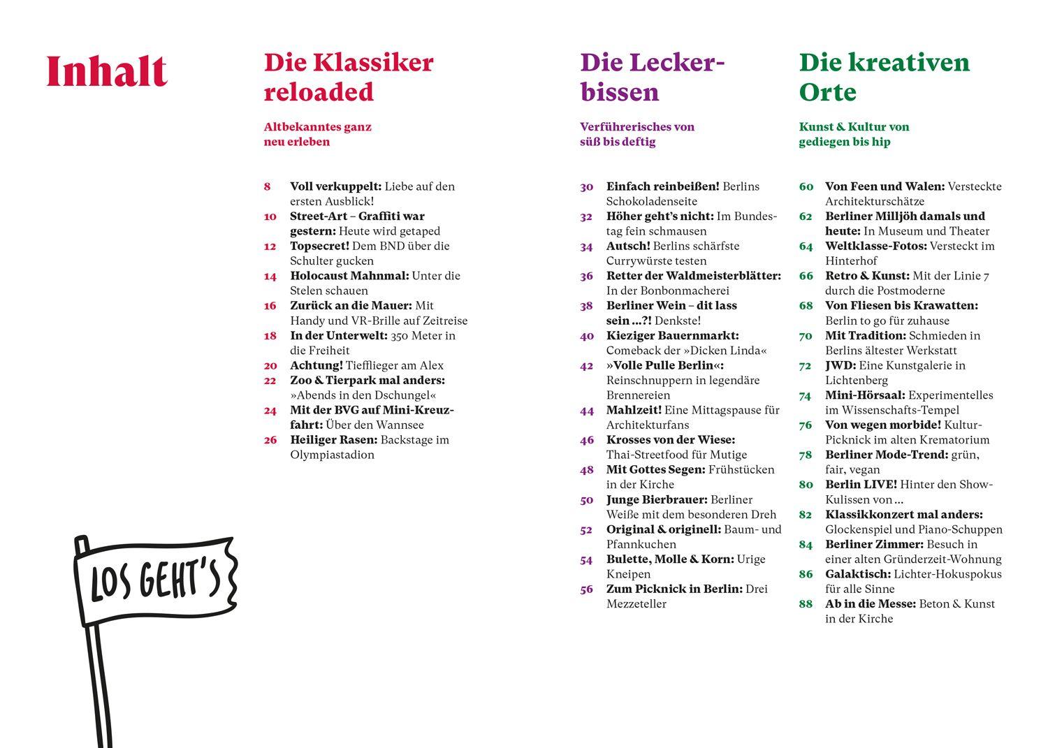 Beispielinhalt (Bild) MARCO POLO Insider-Trips Berlin & Umgebung