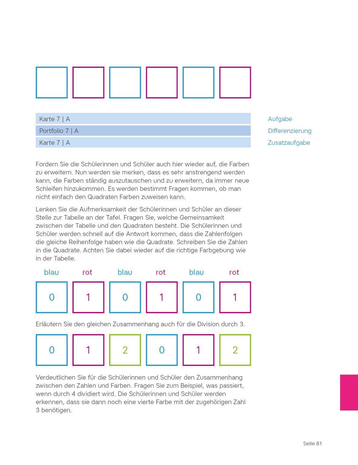 Beispielinhalt (Bild) Das Turtle-Buch