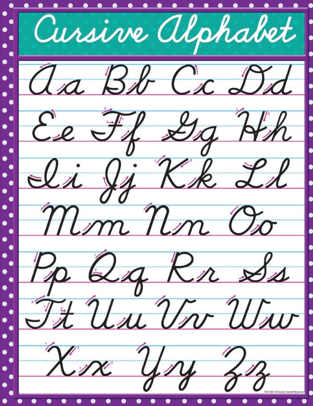 Vorderes Coverbild Cursive Alphabet