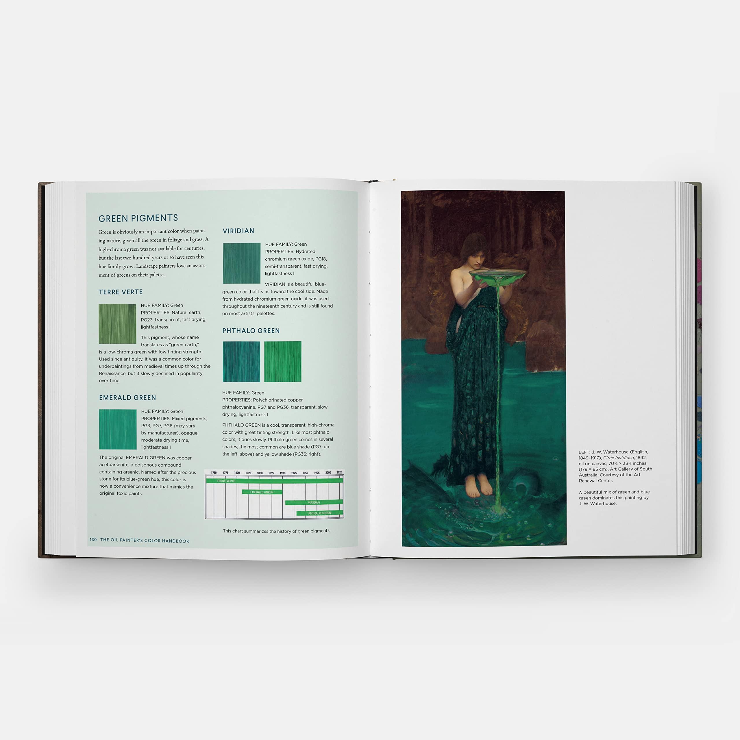 Beispielinhalt (Bild) The Oil Painter's Color Handbook