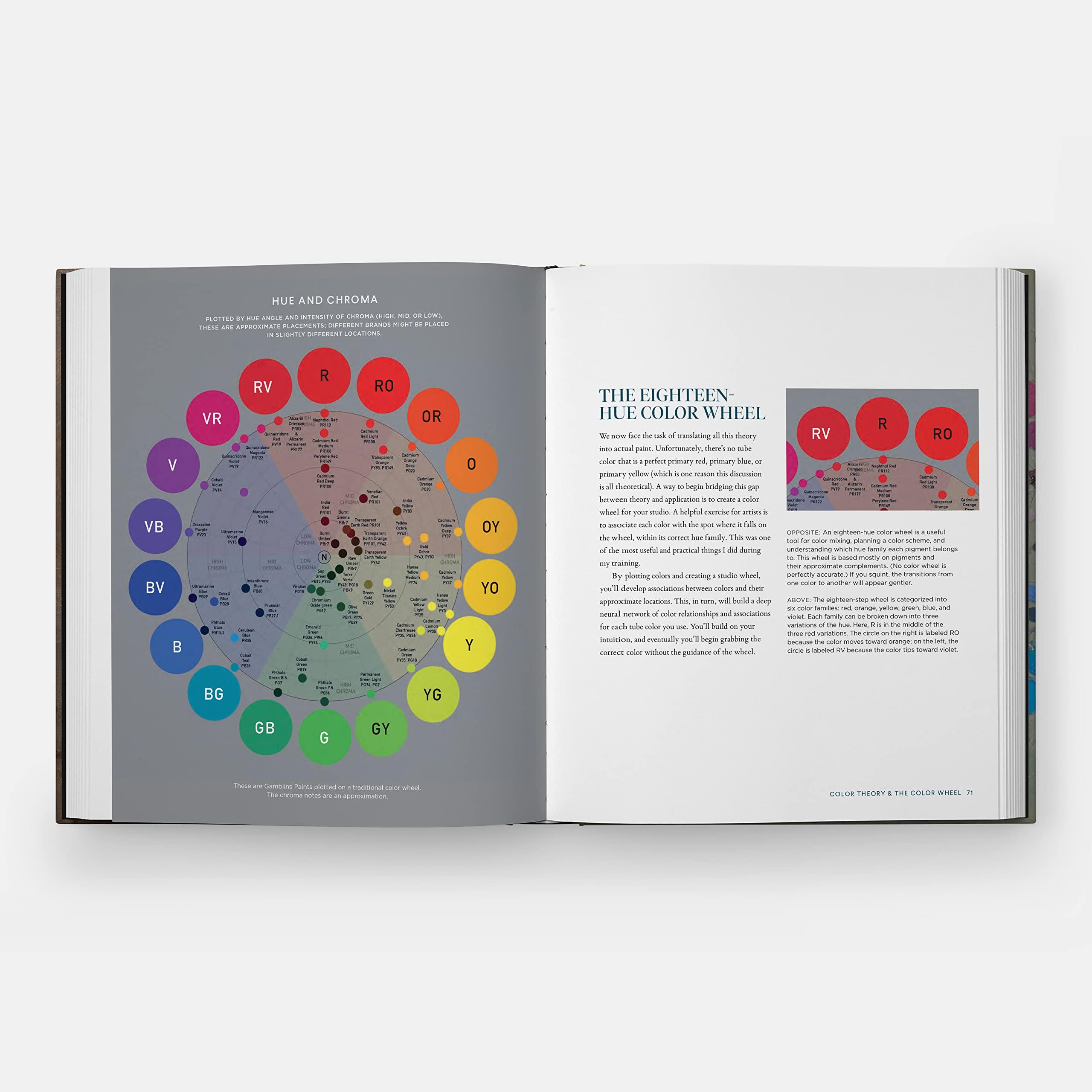 Beispielinhalt (Bild) The Oil Painter's Color Handbook