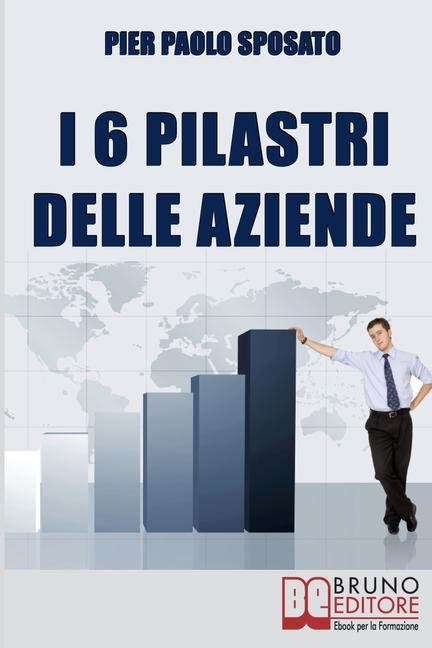 Vorderes Coverbild I 6 Pilastri delle Aziende: Come Costruire Solide Fondamenta per la Tua Azienda per Affrontare i Periodi di Crisi e Uscirne Vincenti