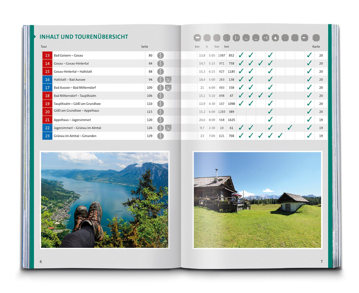 Beispielinhalt (Bild) KOMPASS Wanderführer Salzkammergut BergeSeen Trail, 61 Touren mit Extra-Tourenkarte