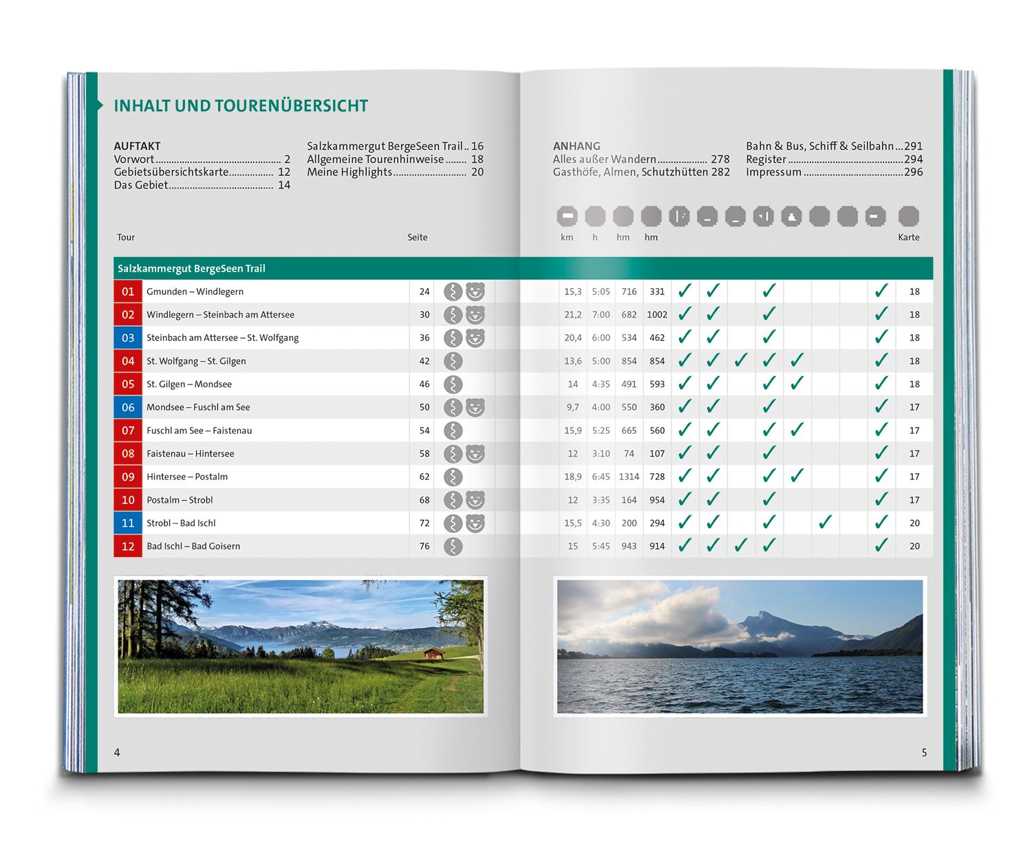 Beispielinhalt (Bild) KOMPASS Wanderführer Salzkammergut BergeSeen Trail, 61 Touren mit Extra-Tourenkarte