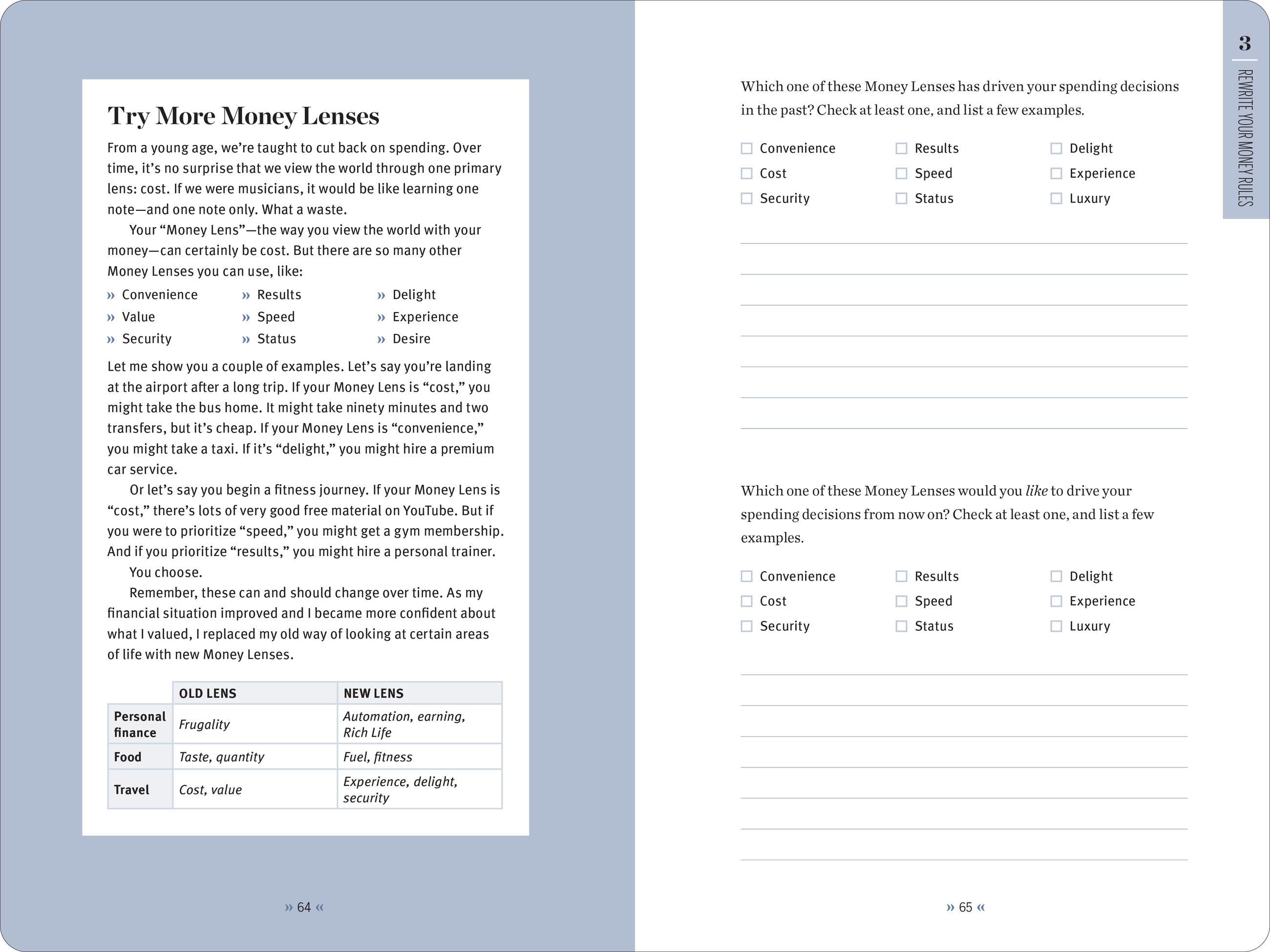 Beispielinhalt (Bild) I Will Teach You to Be Rich: The Journal