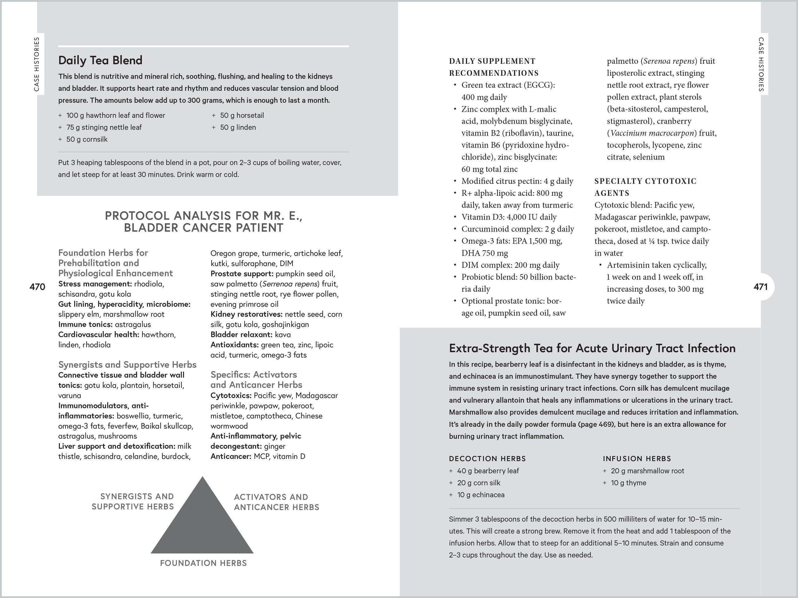 Beispielinhalt (Bild) Holistic Cancer Care