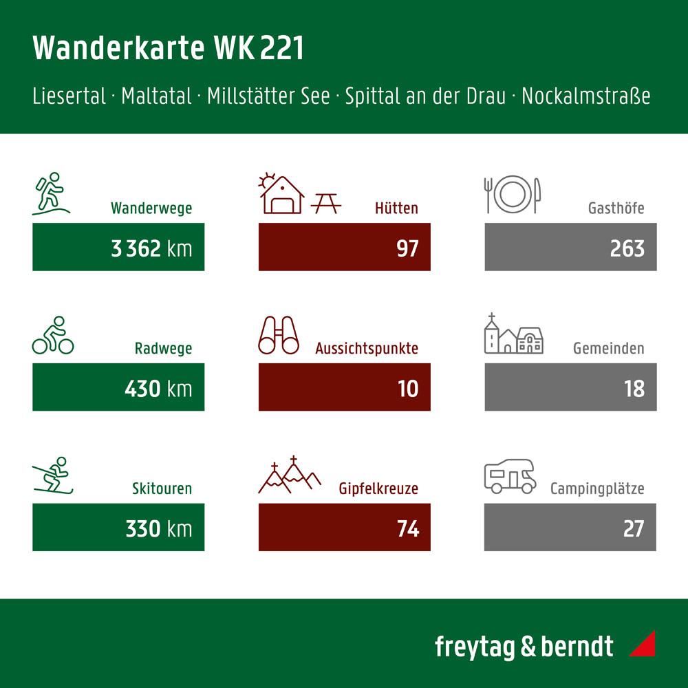 Beispielinhalt (Bild) Liesertal, Maltatal, Millstätter See, Spittal an der  Drau, Nockalmstrasse 1 : 50 000