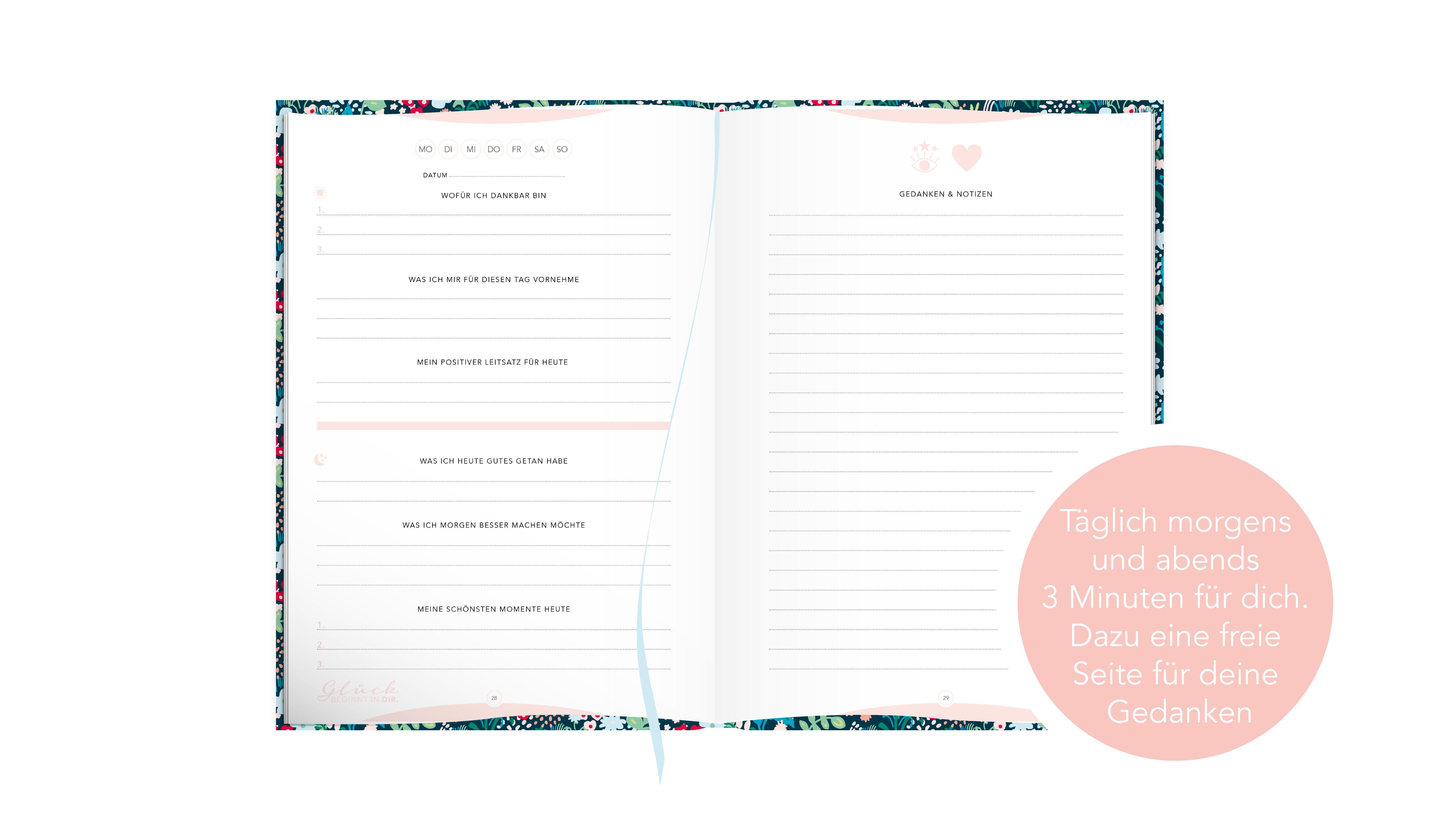Beispielinhalt (Bild) Das Tagebuch das glücklich macht (Special Edition): 6 Minuten am Tag für mehr Glück, Positivität, Dankbarkeit und Erfolg. Dankbarkeitstagebuch zum Ausfüllen für jeden Tag. 6 Minuten Tagebuch für mehr Achtsamkeit. 12 Wochen Tagebuch in rosa/blau