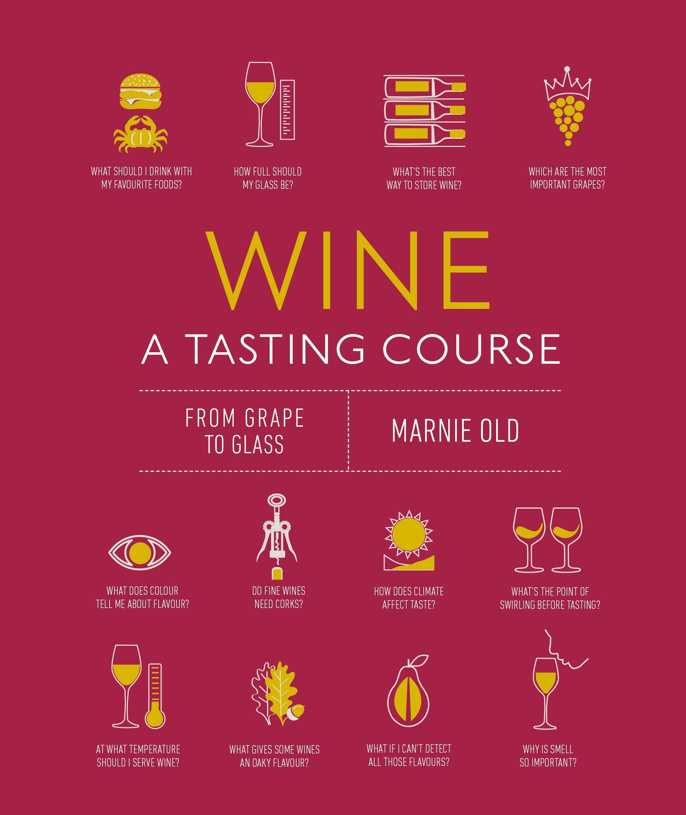 Vorderes Coverbild Wine: A Tasting Course