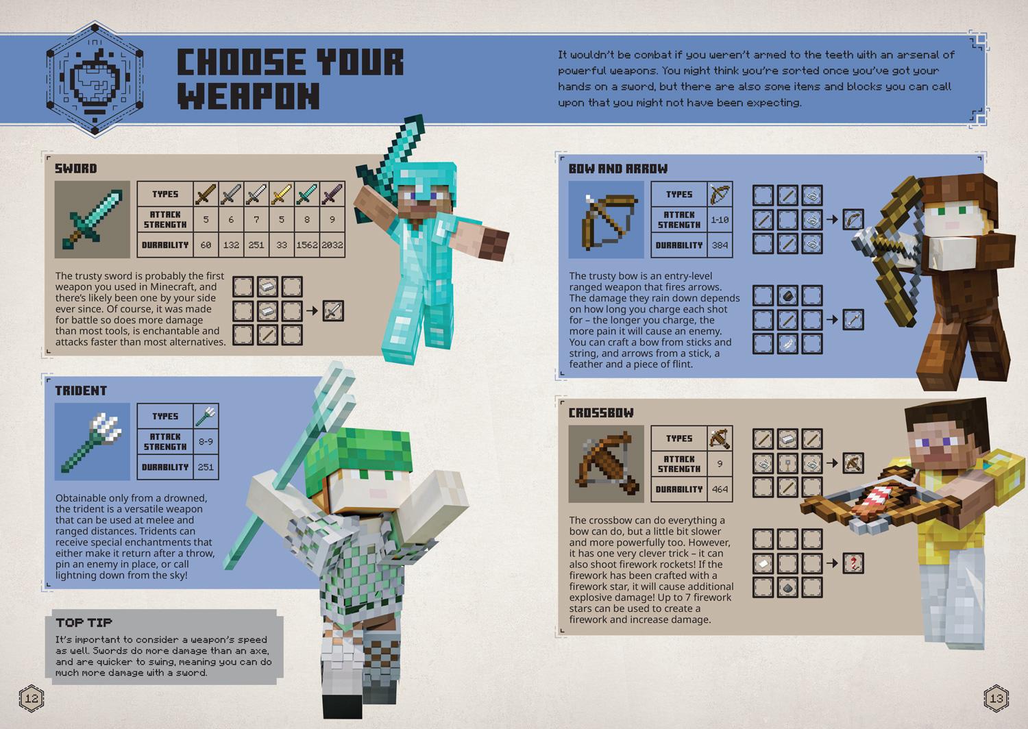 Beispielinhalt (Bild) All New Official Minecraft Combat Handbook