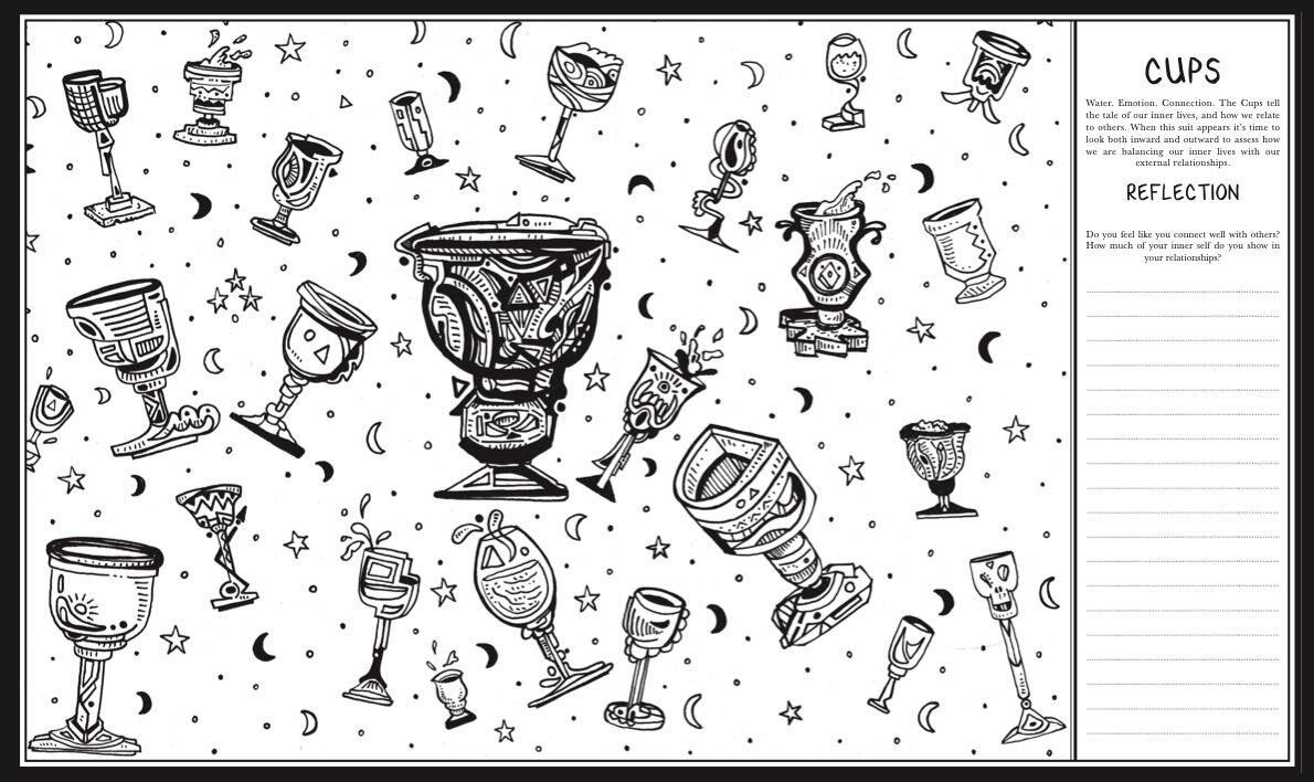 Beispielinhalt (Bild) The Luna Sol: Healing Through Tarot Guidebook