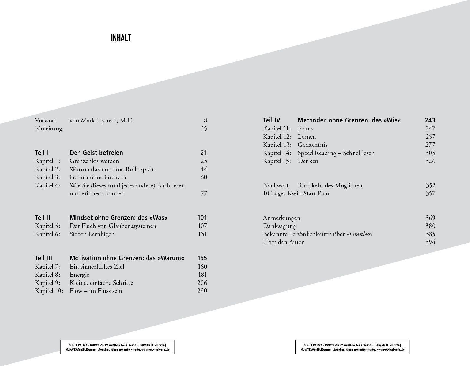 Beispielinhalt (Bild) Limitless