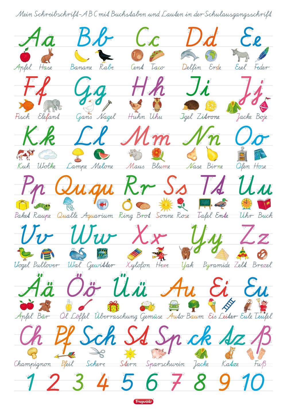 Vorderes Coverbild Mein Schreibschrift-ABC mit Buchstaben und Lauten in der Schulausgangsschrift (SAS), L 70 x 100 cm