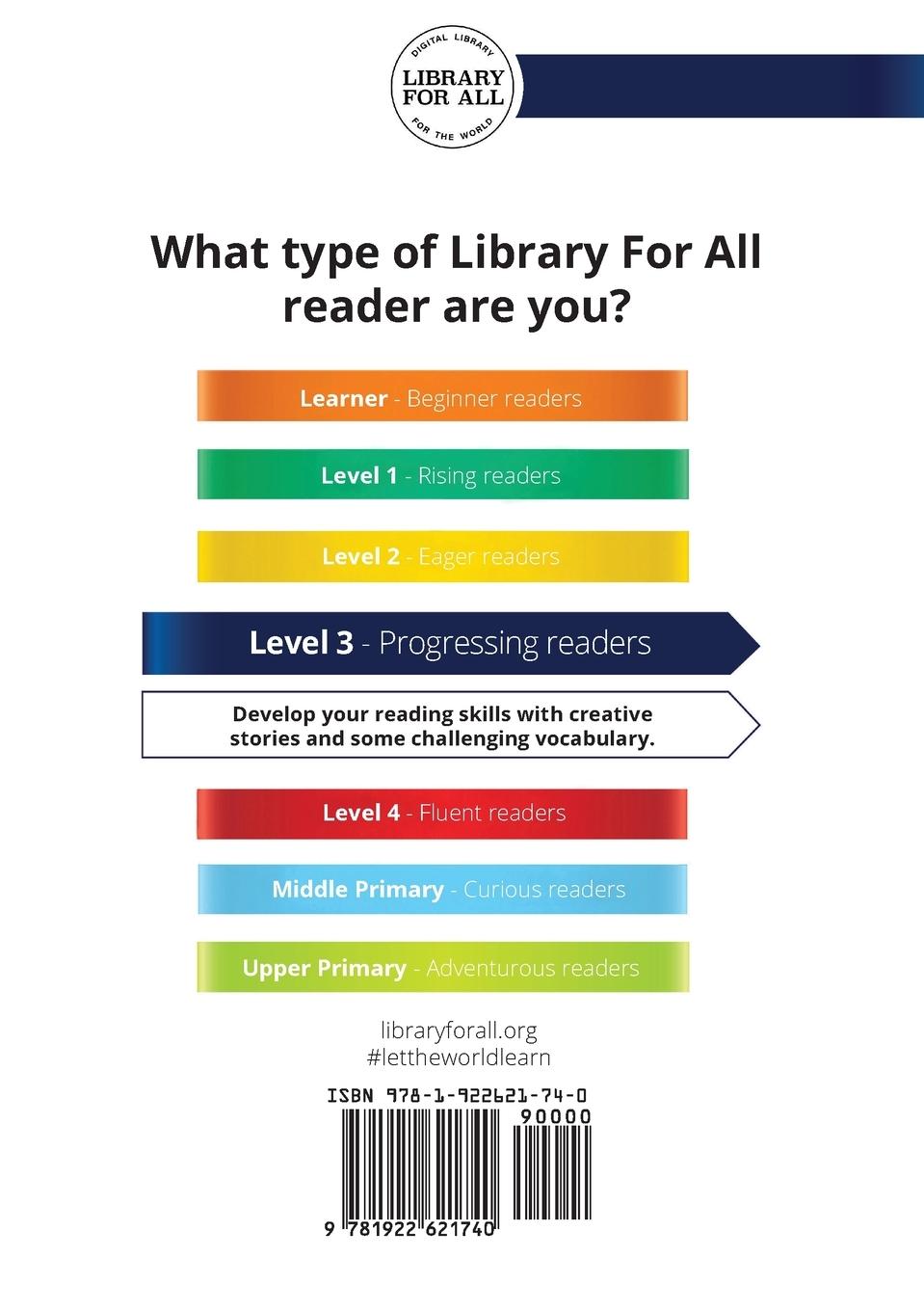 Rückseitencover Making Fire