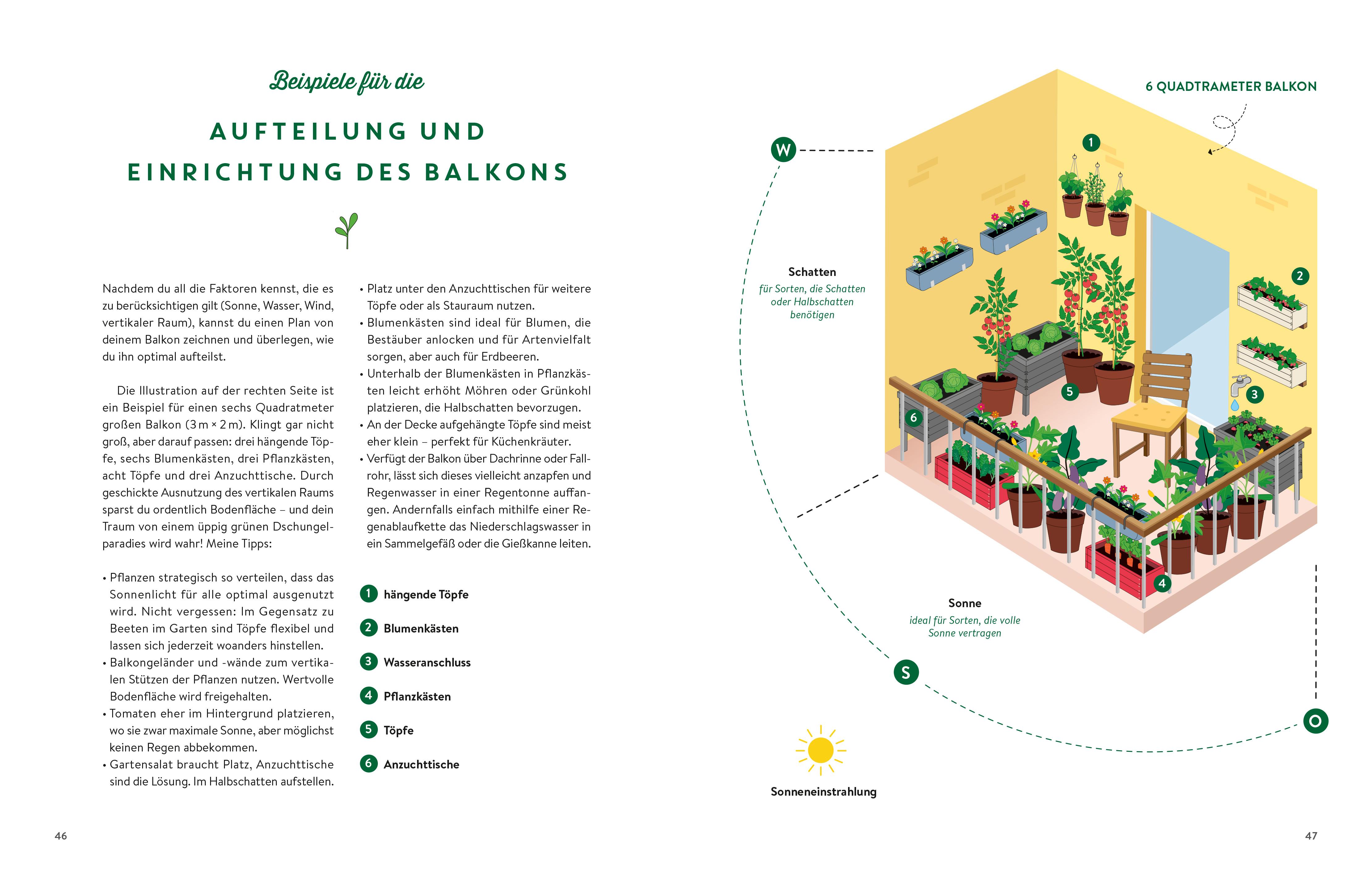 Beispielinhalt (Bild) The Frenchie Gardener