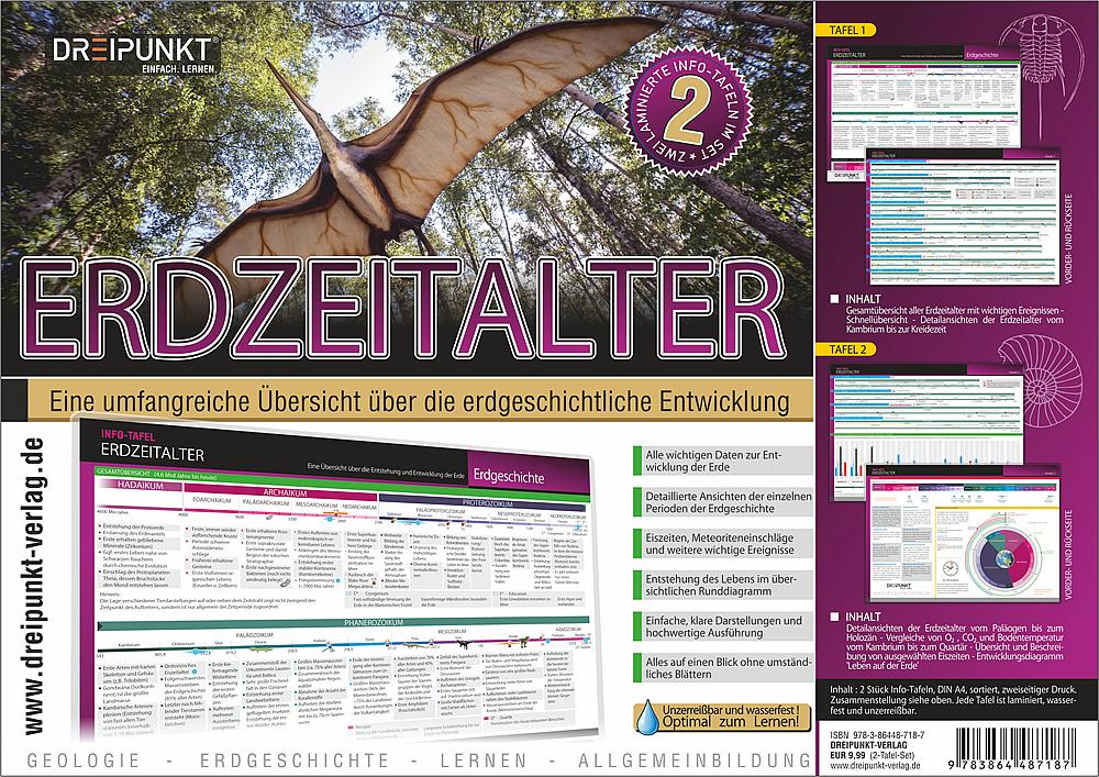 Vorderes Coverbild Info-Tafel-Set Erdzeitalter