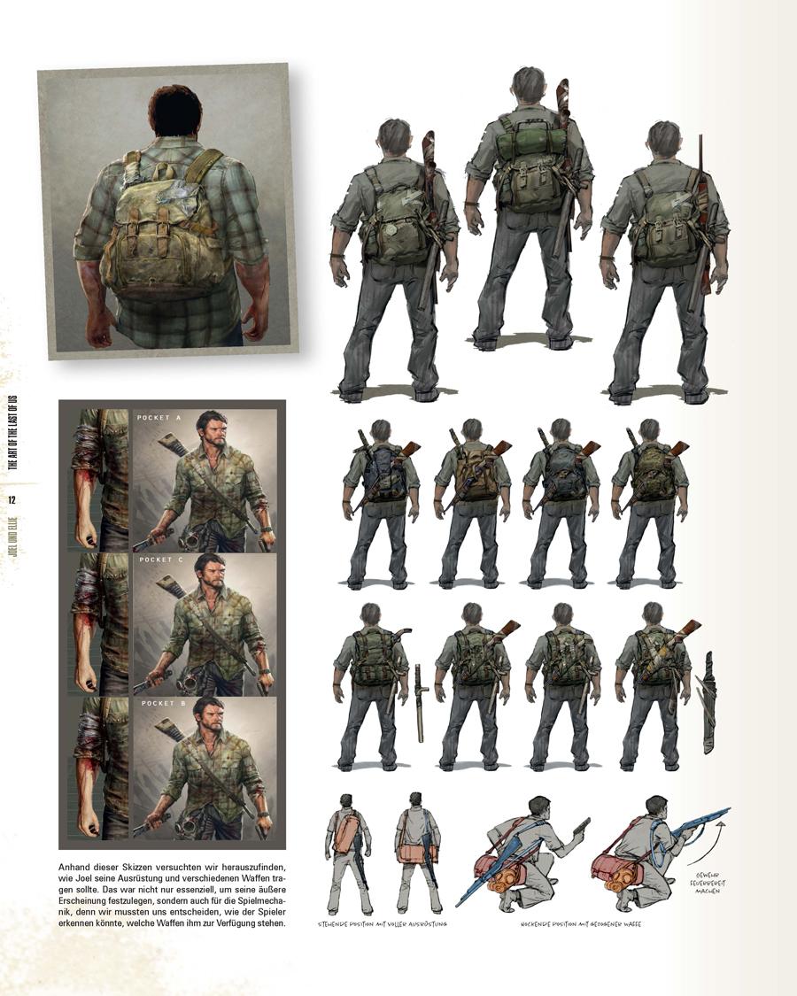 Beispielinhalt (Bild) The Art of The Last of Us