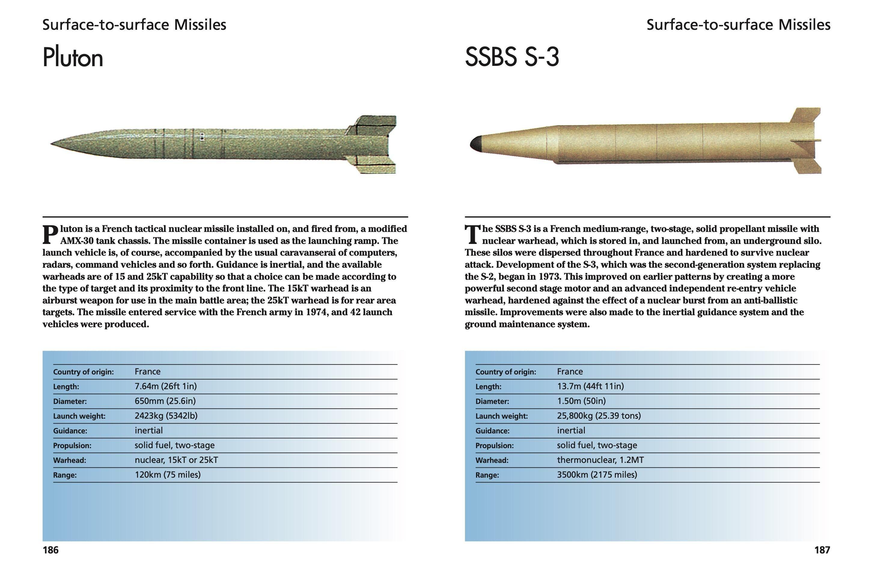 Beispielinhalt (Bild) Modern Artillery