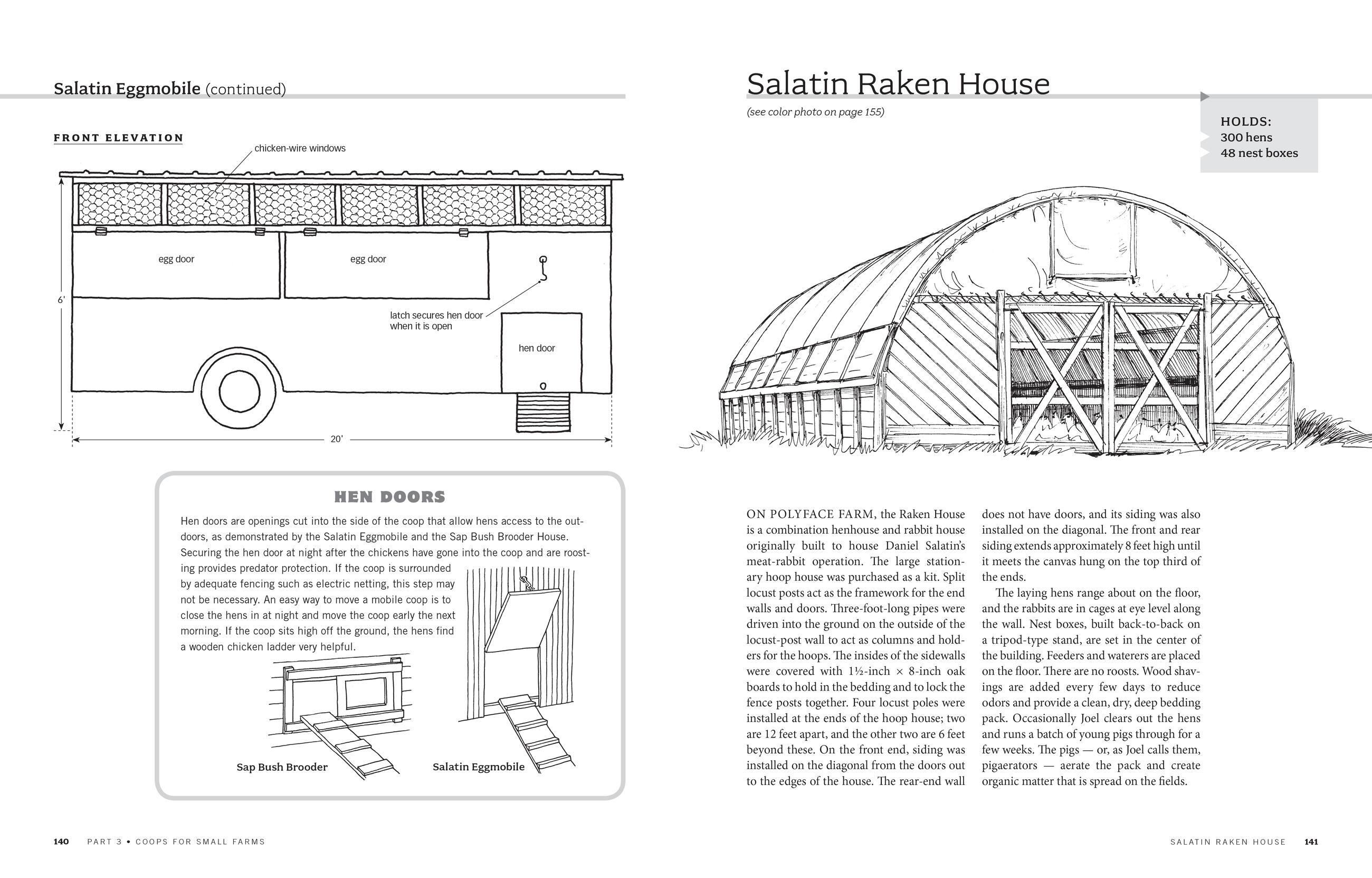 Beispielinhalt (Bild) Chicken Coops