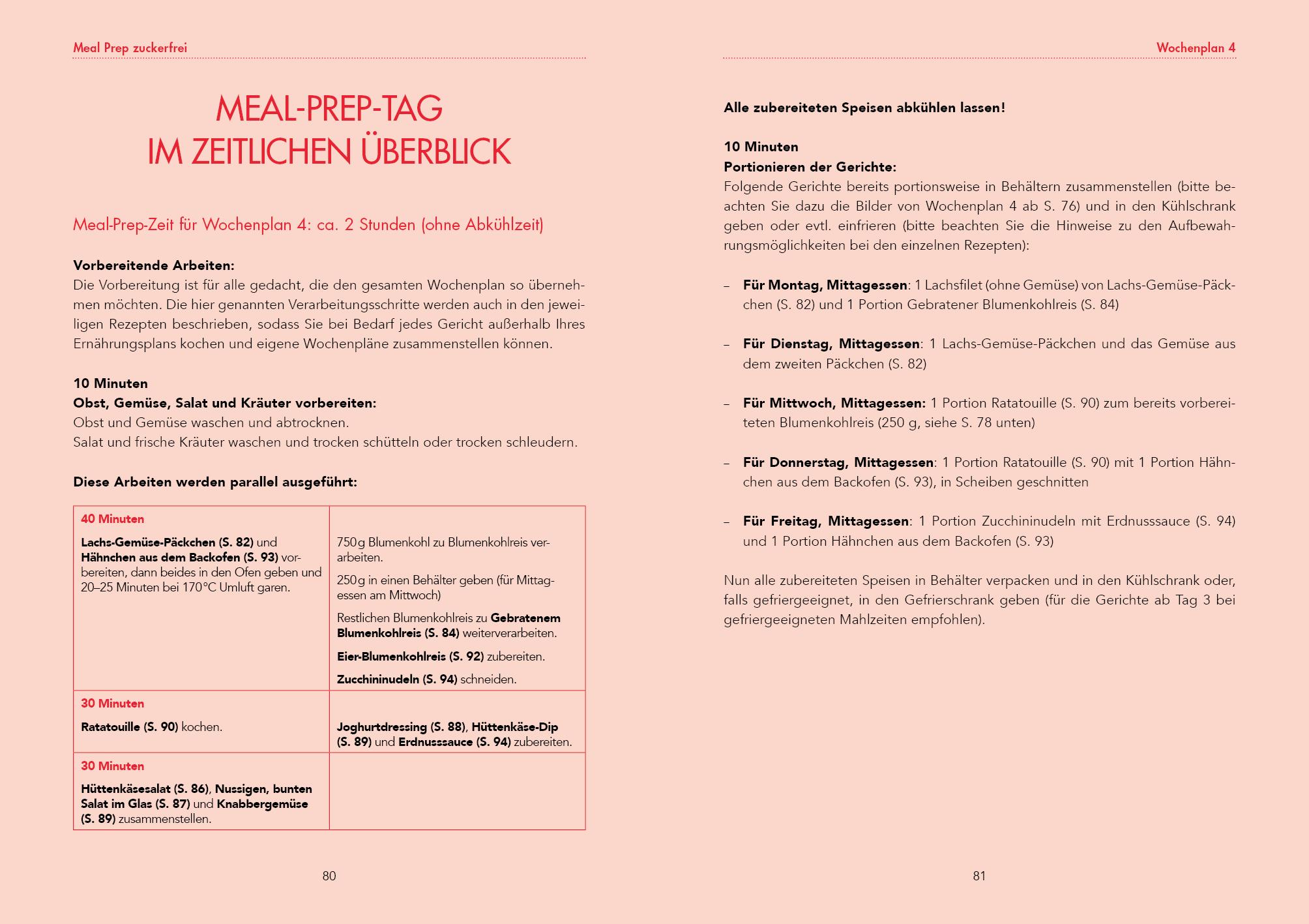 Beispielinhalt (Bild) Meal Prep zuckerfrei