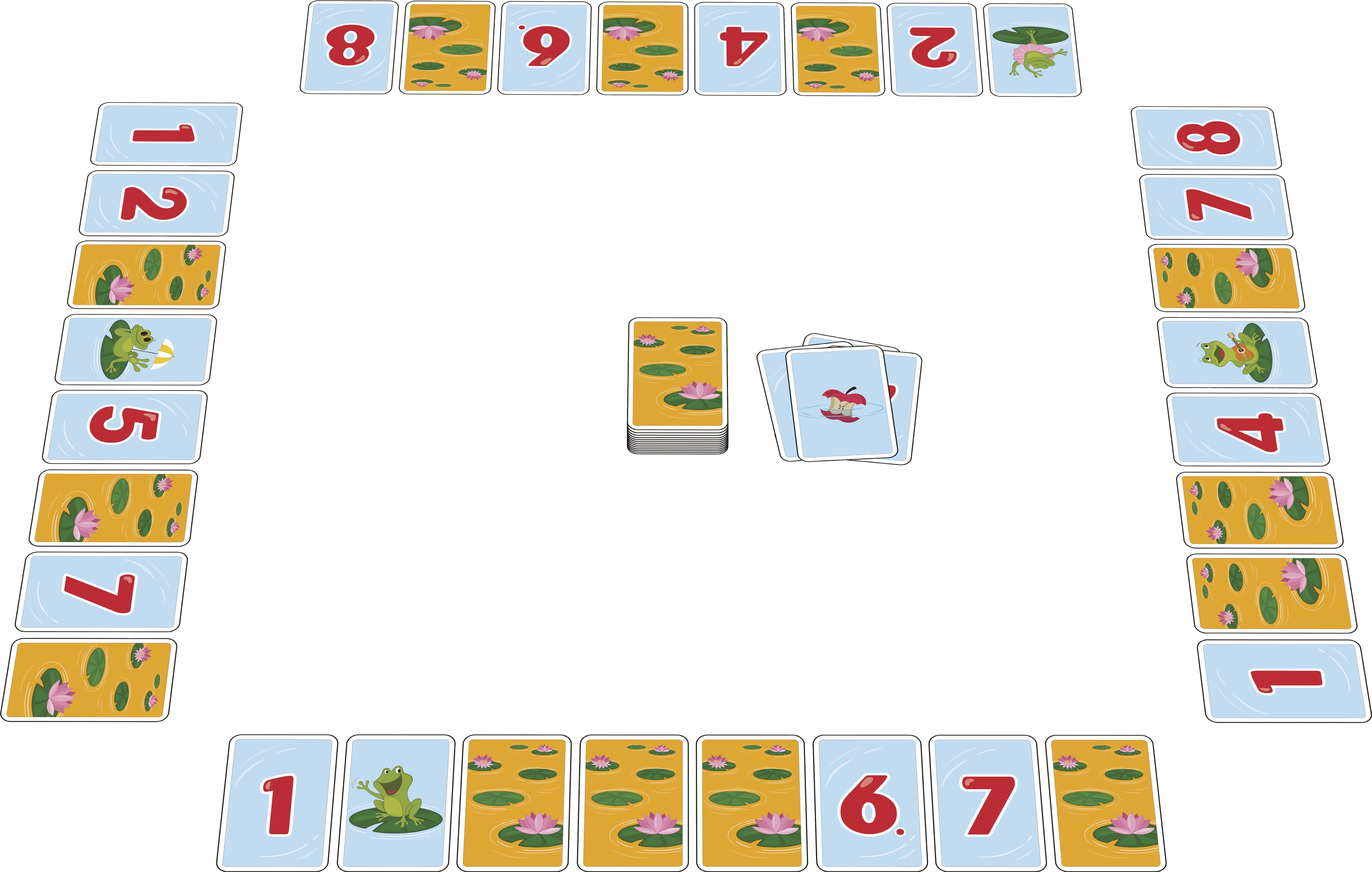 Beispielinhalt (Bild) Fröschis