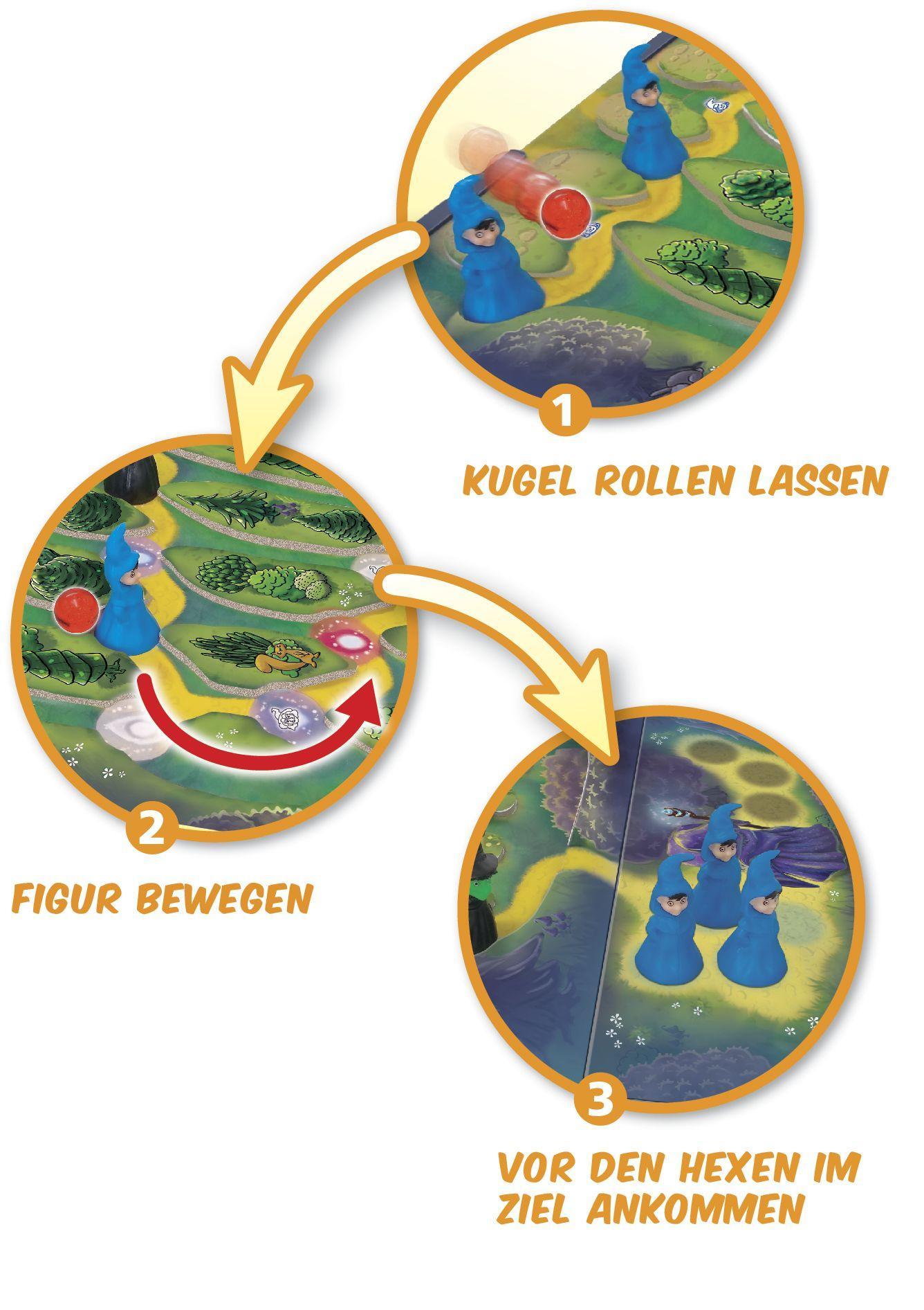 Beispielinhalt (Bild) Zauberberg