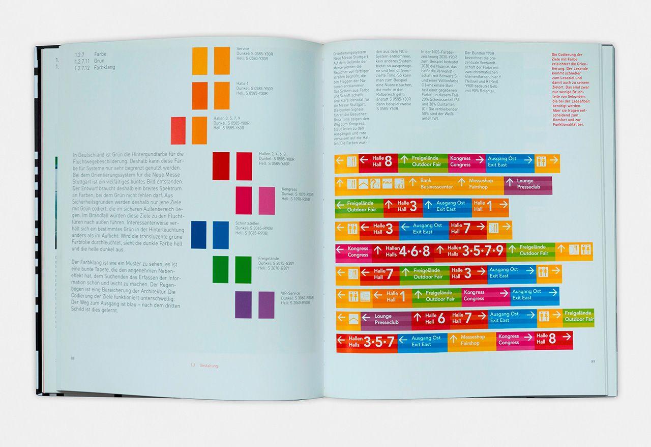 Beispielinhalt (Bild) Orientierungssysteme und Signaletik