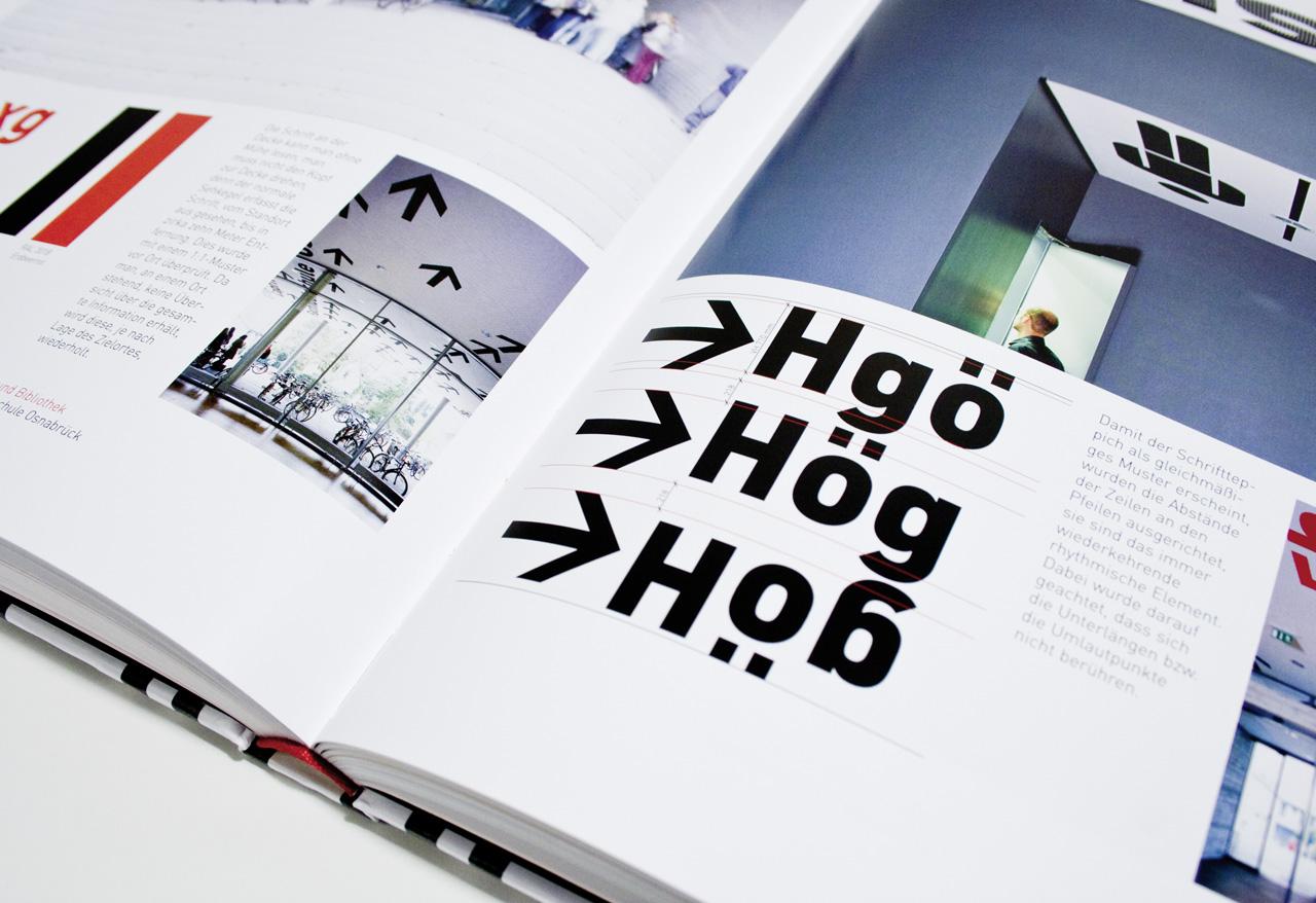 Beispielinhalt (Bild) Orientierungssysteme und Signaletik