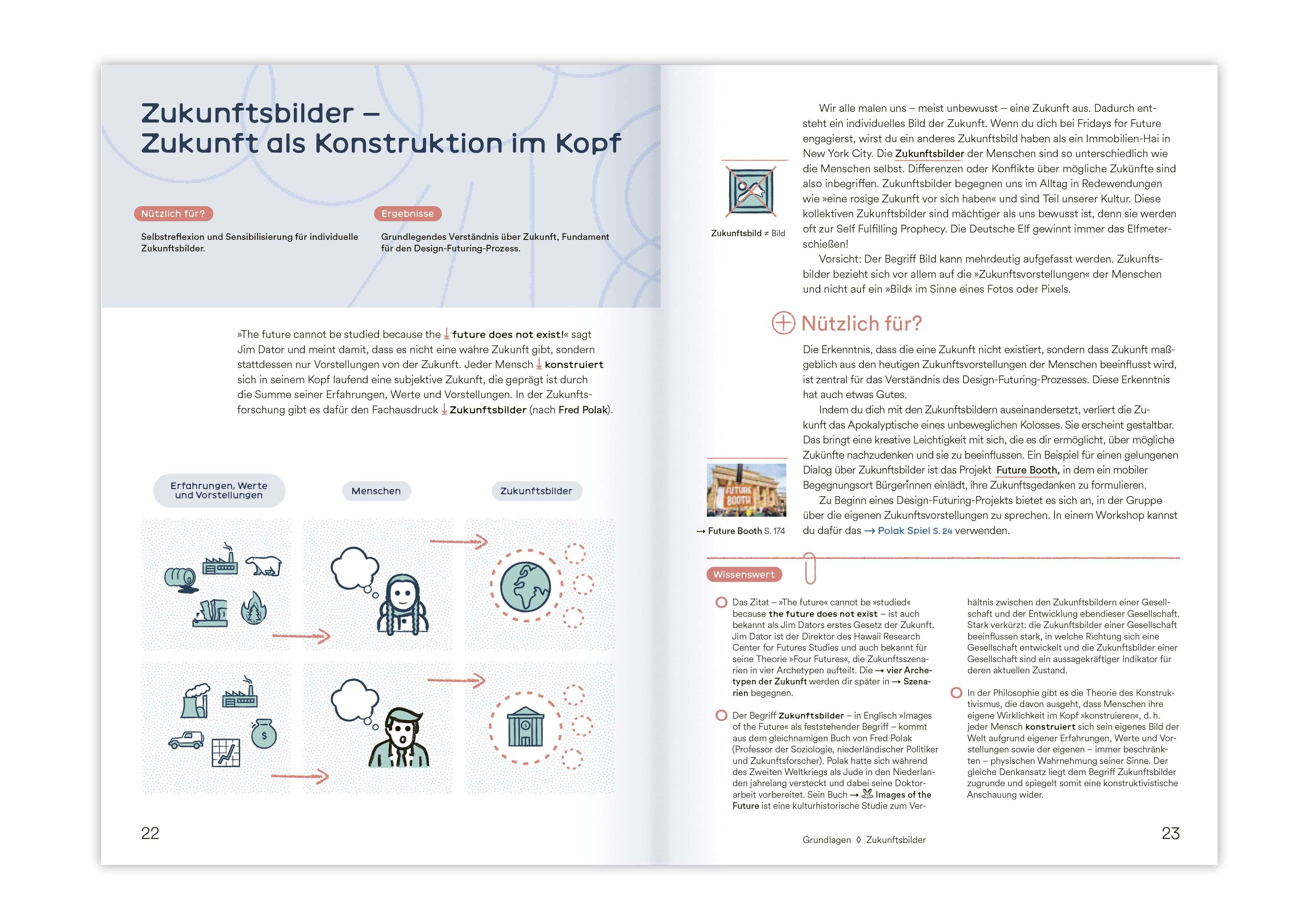 Beispielinhalt (Bild) Zukünfte gestalten
