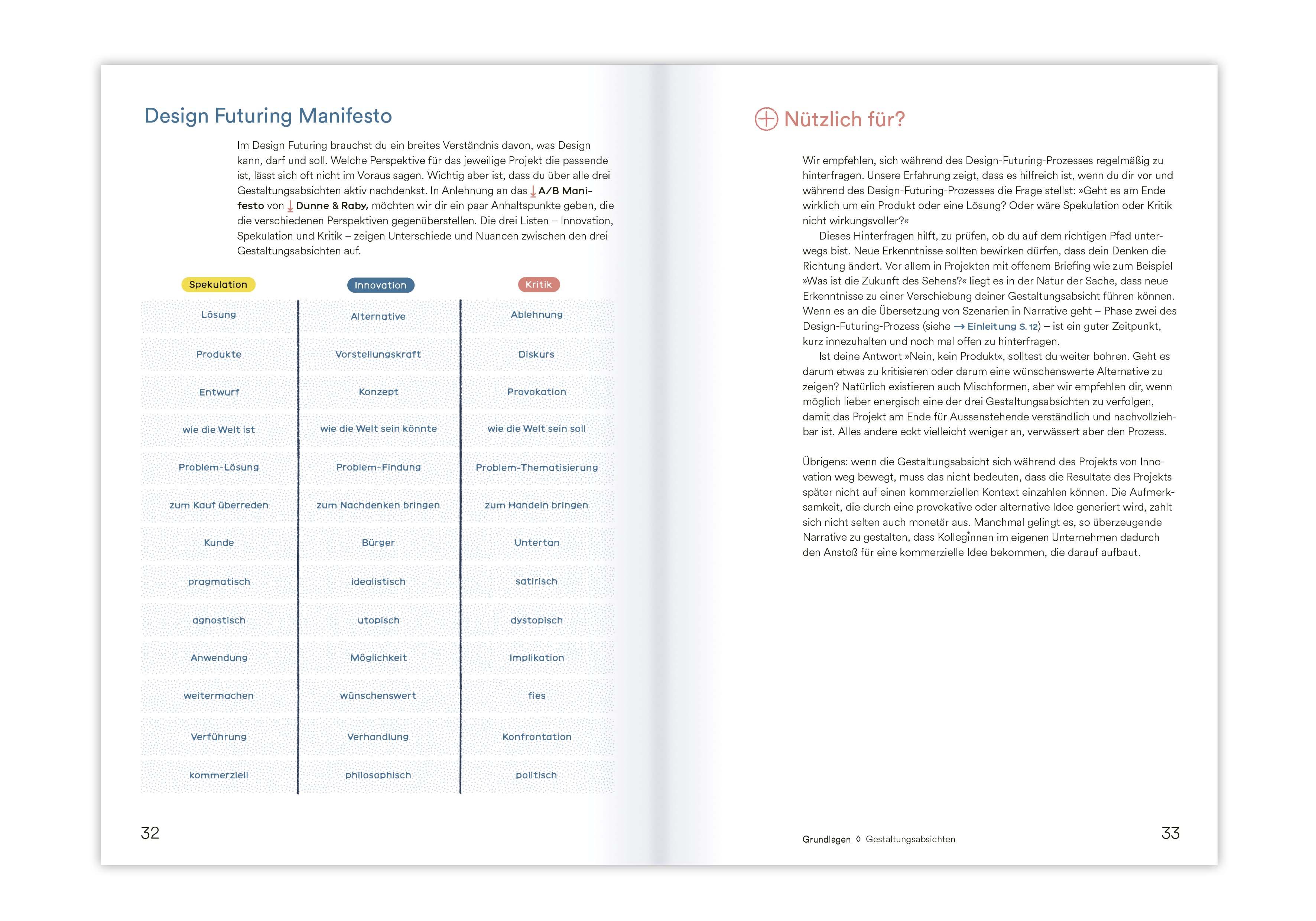 Beispielinhalt (Bild) Zukünfte gestalten