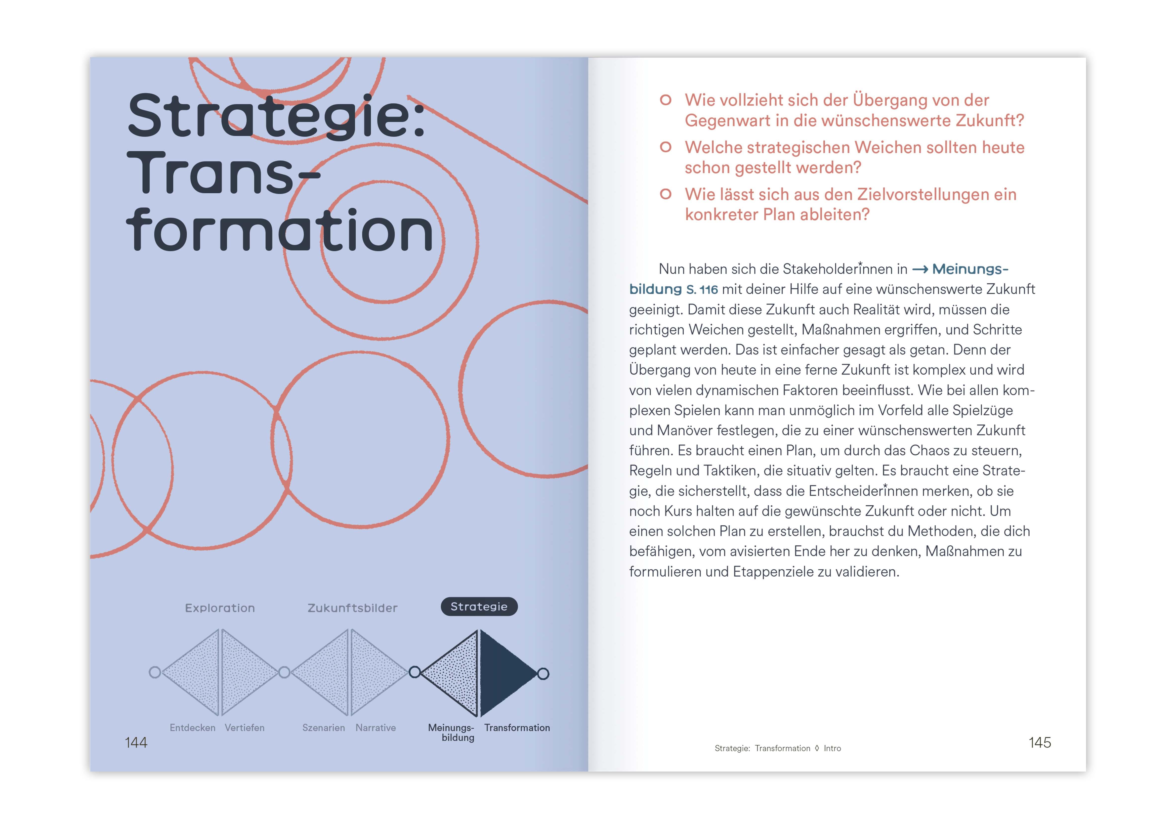 Beispielinhalt (Bild) Zukünfte gestalten
