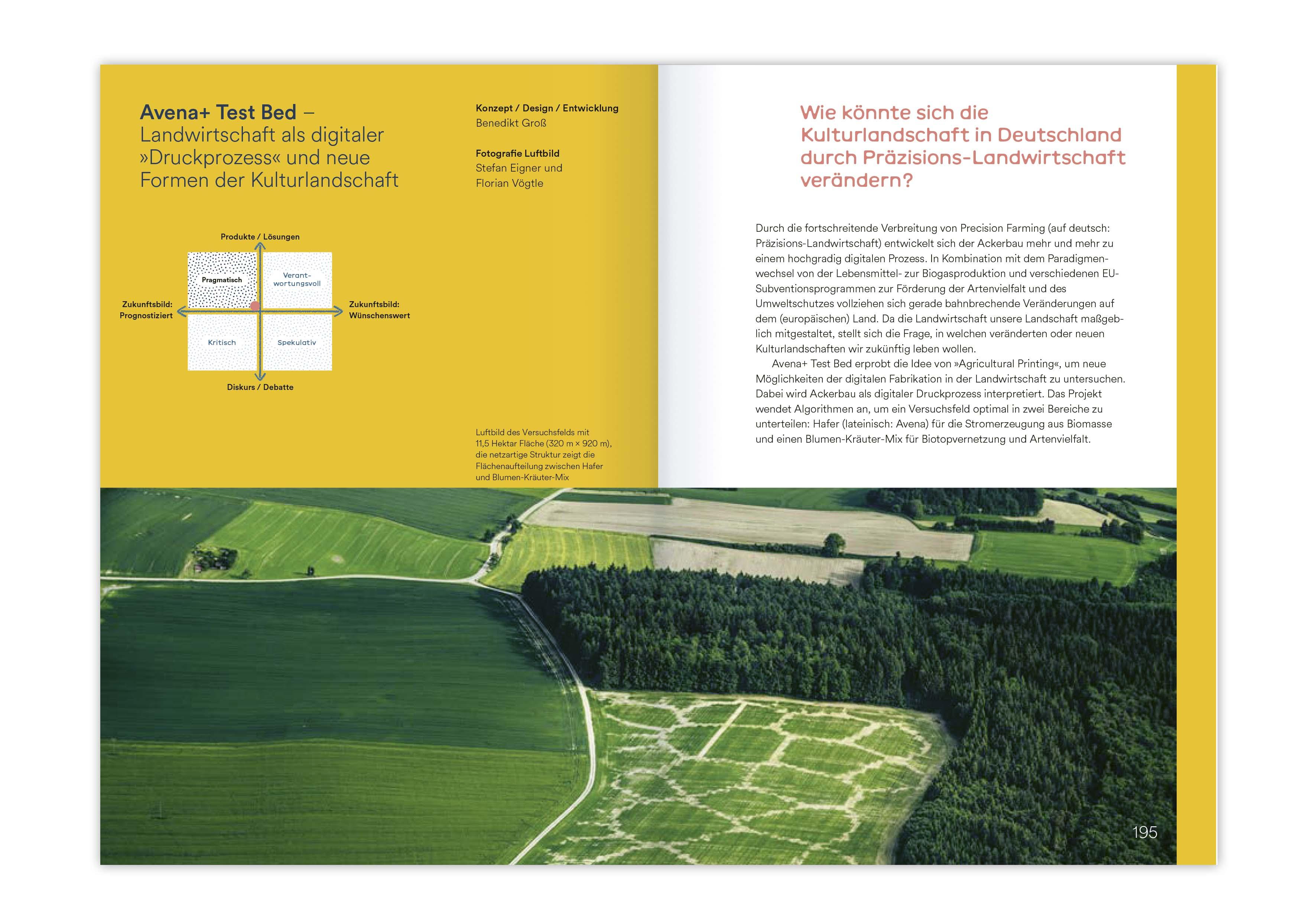 Beispielinhalt (Bild) Zukünfte gestalten