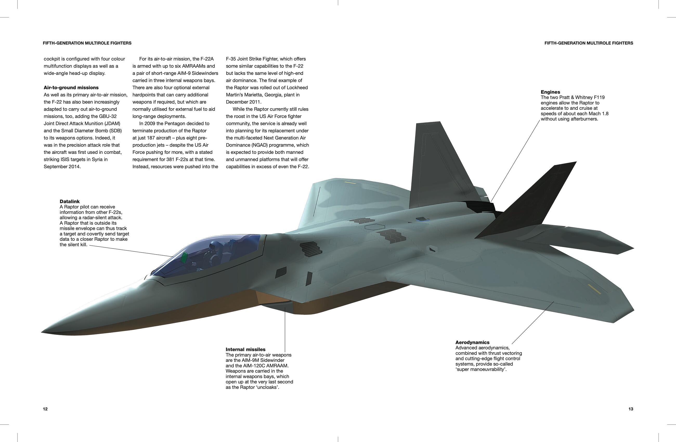 Beispielinhalt (Bild) Modern Military Aircraft