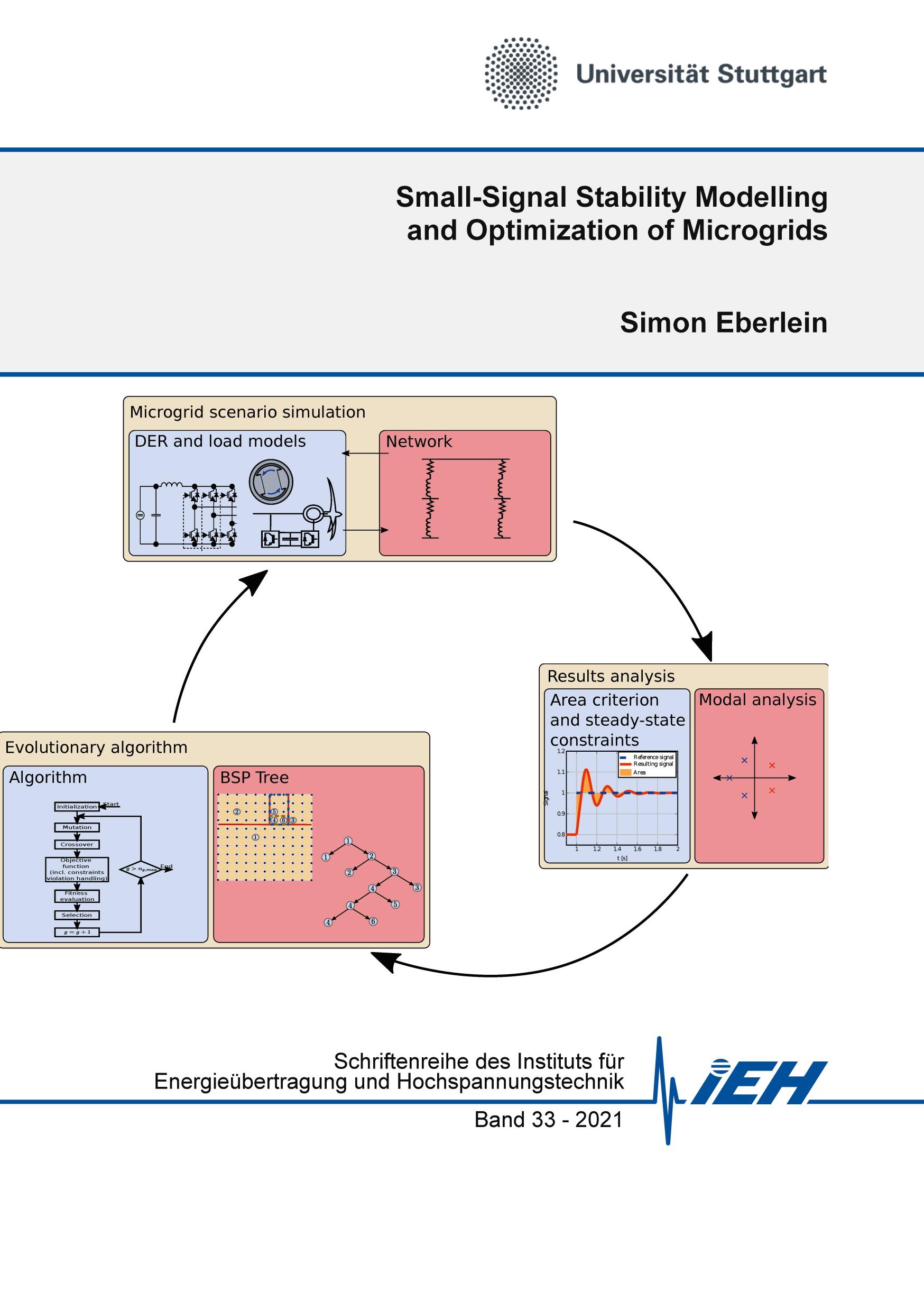 Vorderes Coverbild Small-Signal Stability Modelling and Optimization of Microgrids