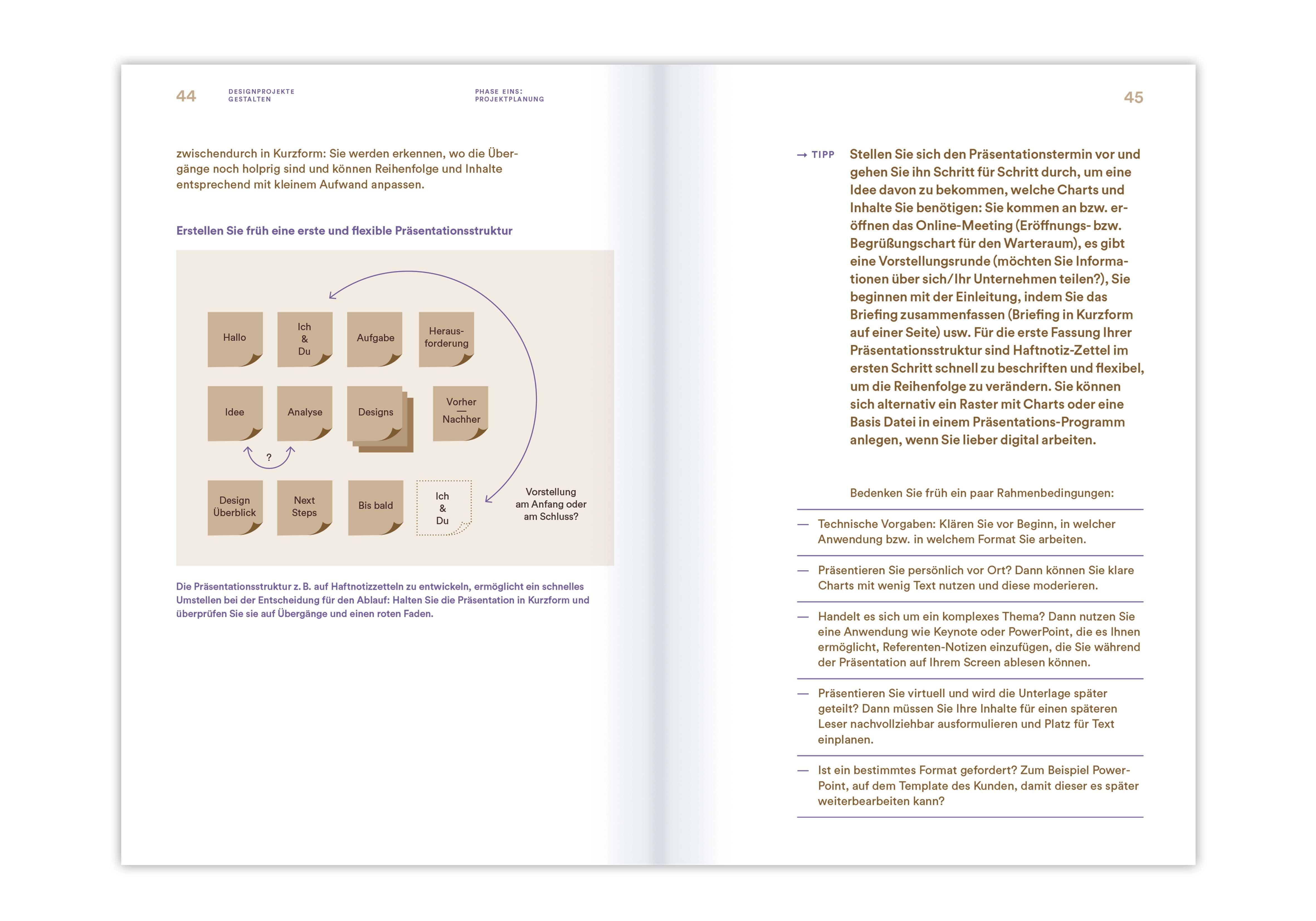Beispielinhalt (Bild) Designprojekte gestalten