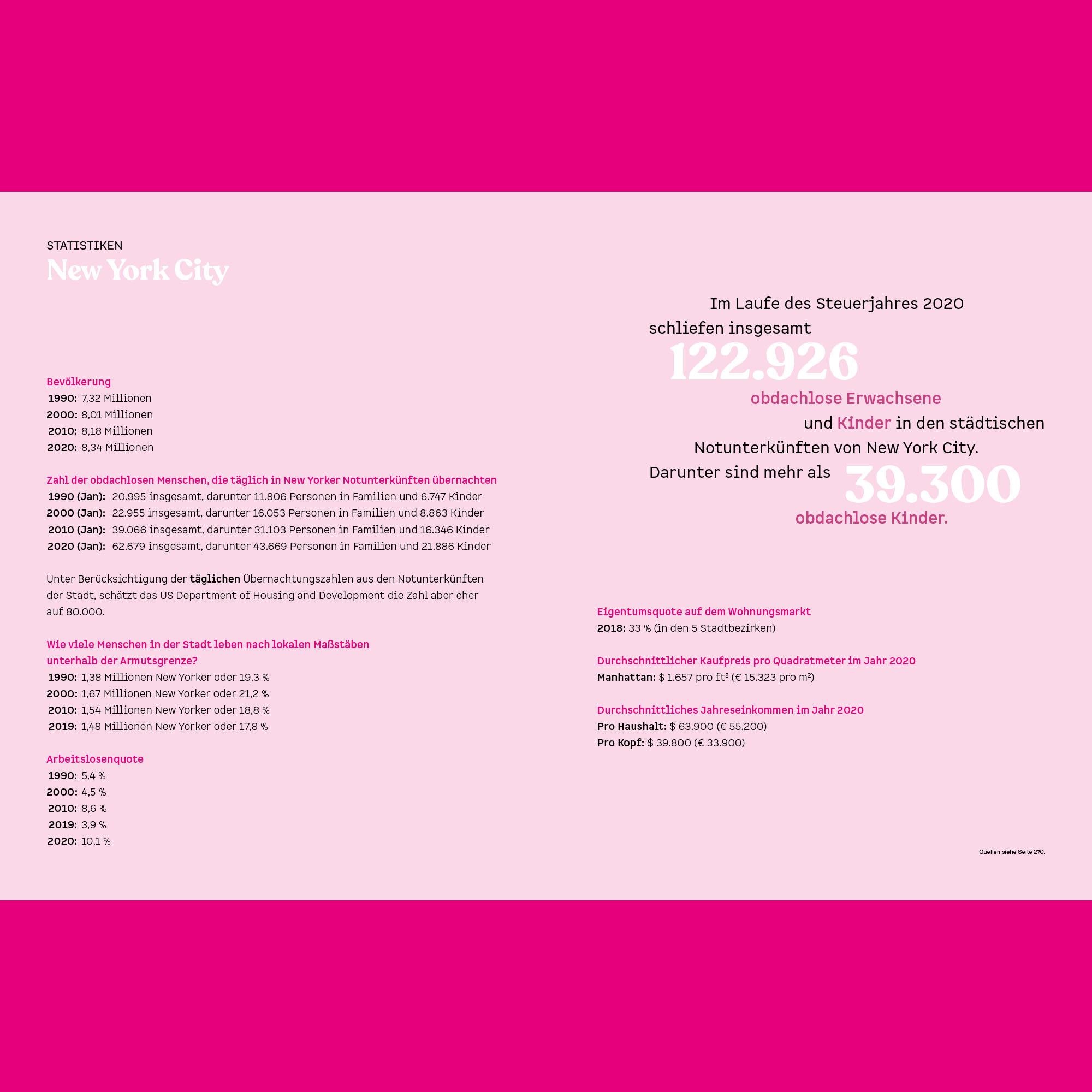 Beispielinhalt (Bild) Who's Next