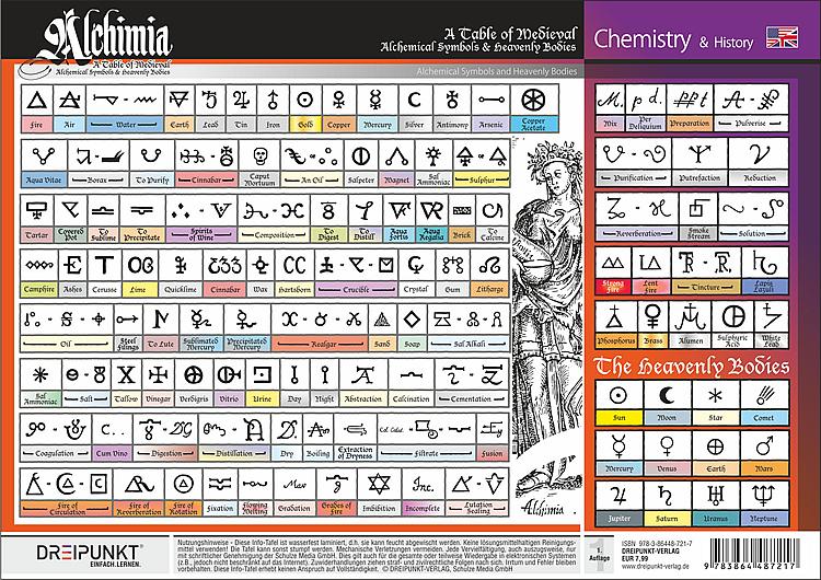 Rückseitencover Alchimia