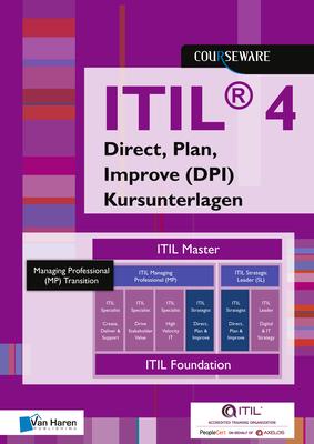 Vorderes Coverbild Itil 4 Direct, Plan, Improve Kursunterlagen - Deutsch